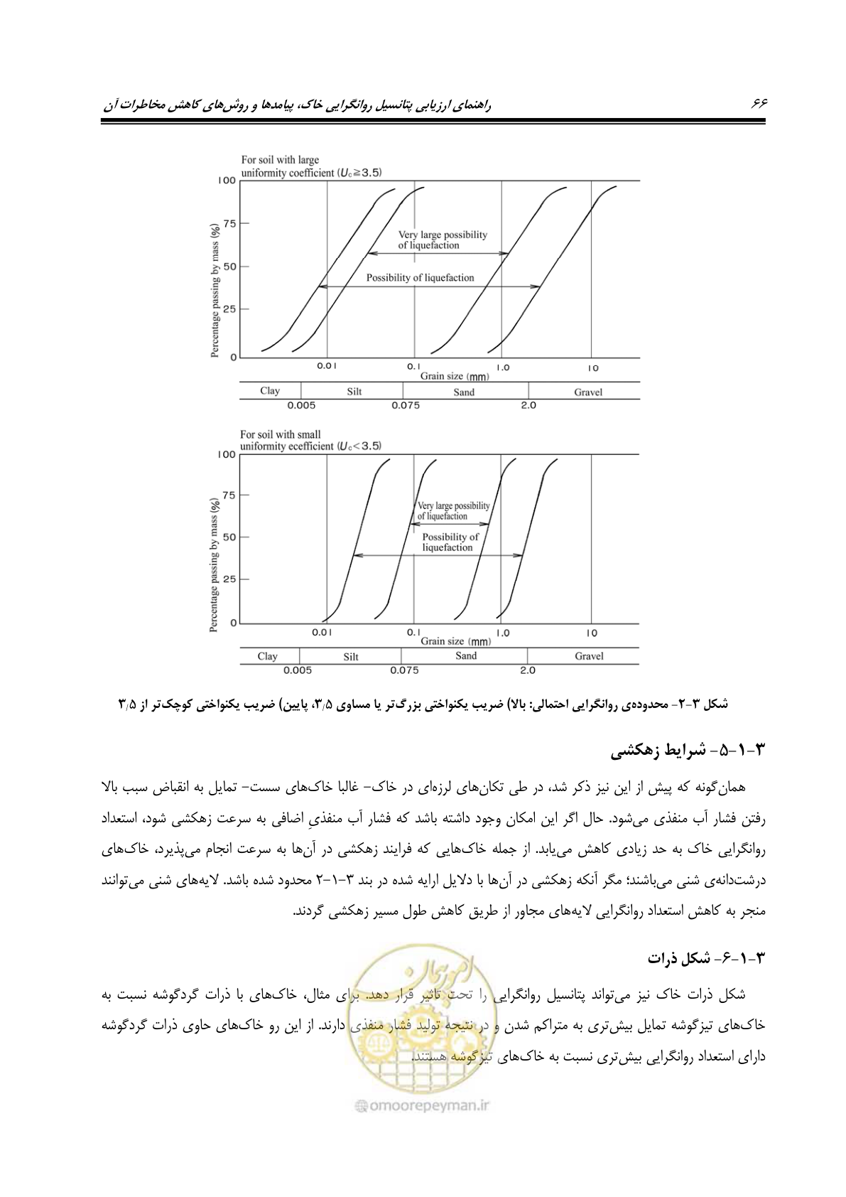 صفحه 83 از 411