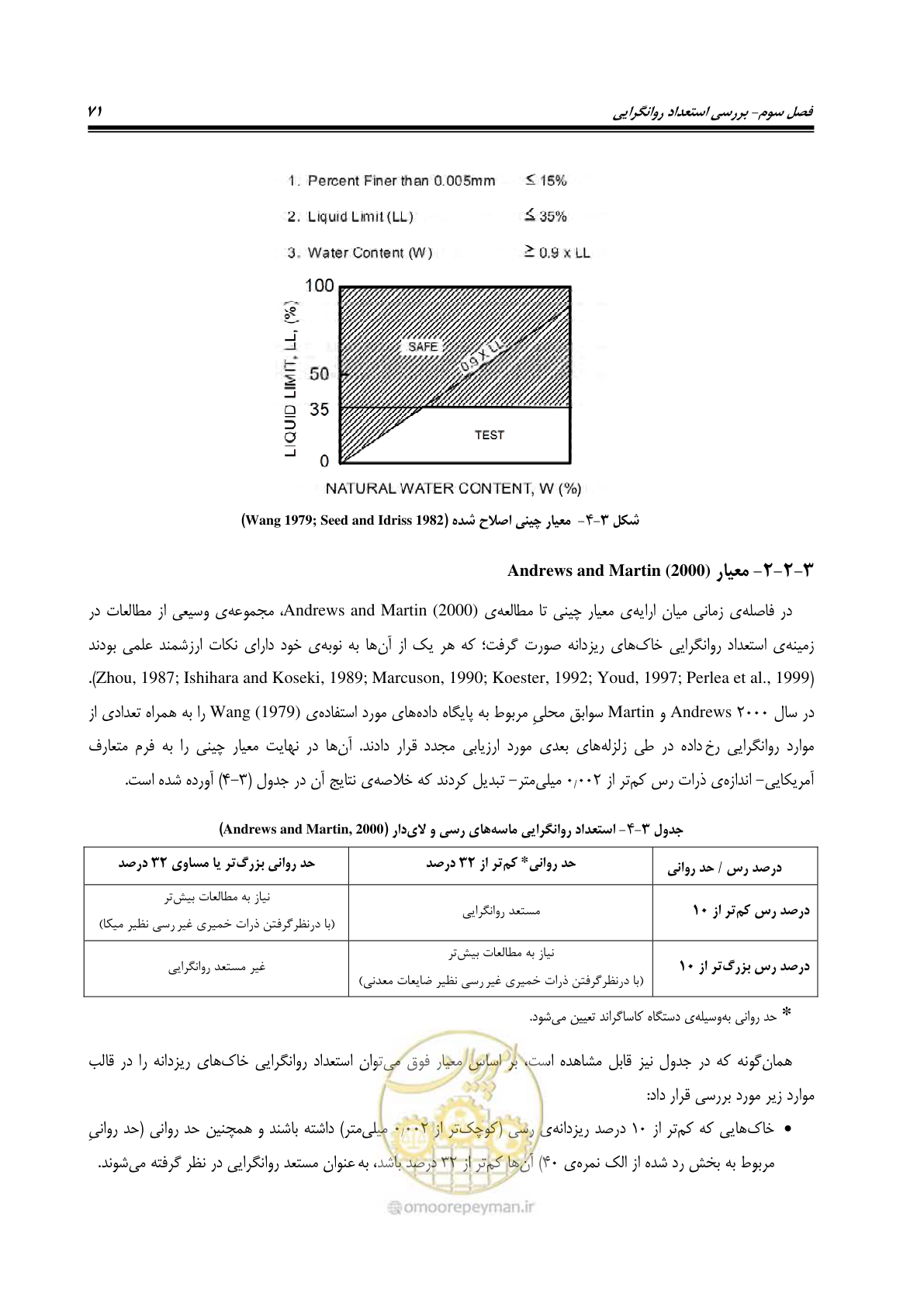 صفحه 88 از 411