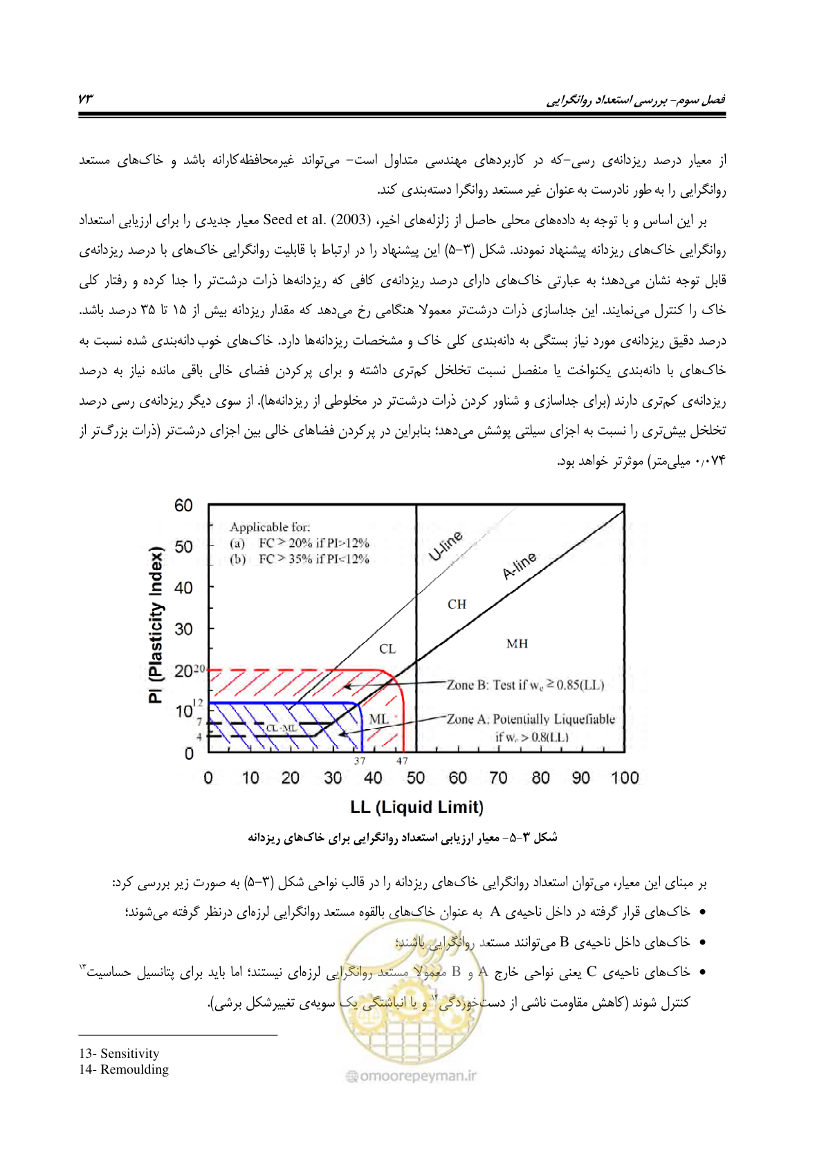 صفحه 90 از 411