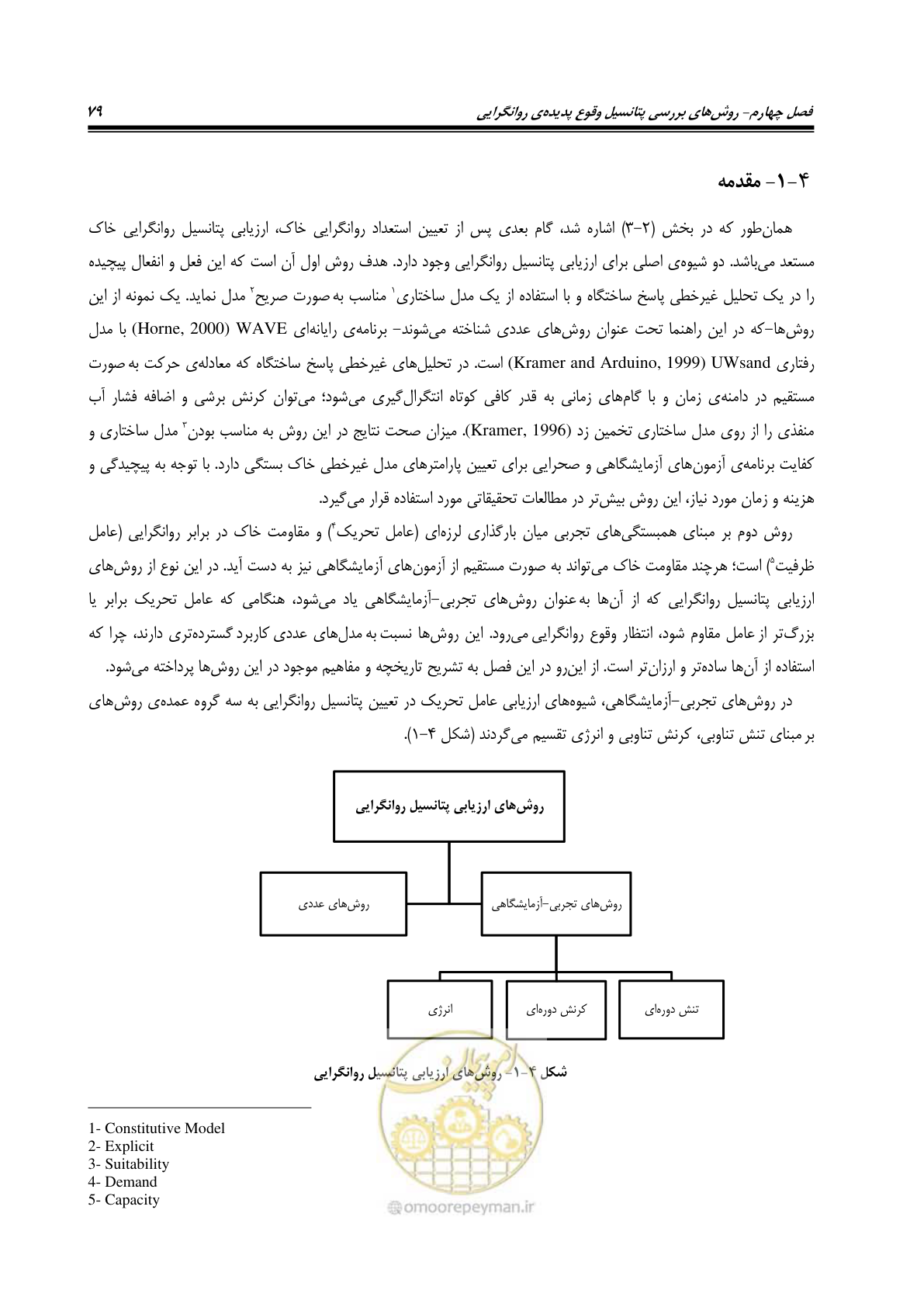 صفحه 96 از 411