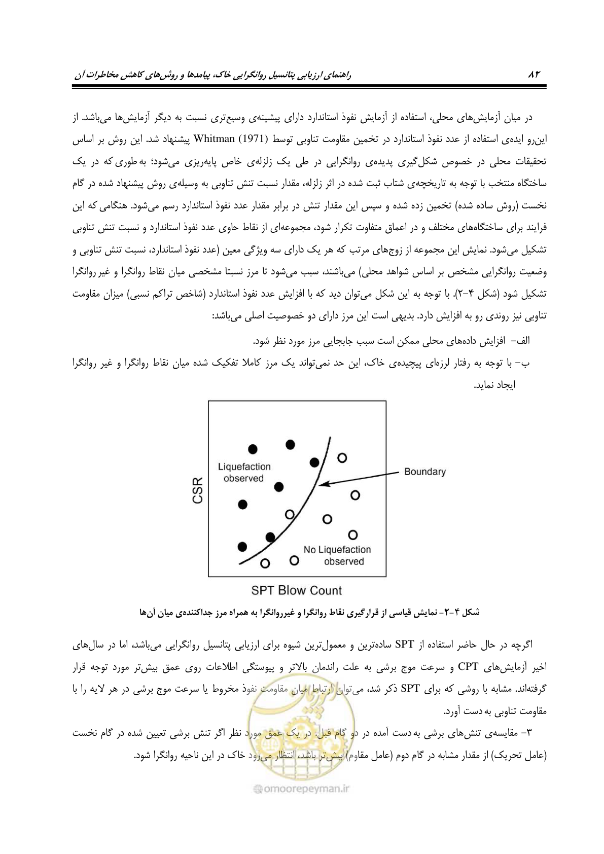 صفحه 99 از 411