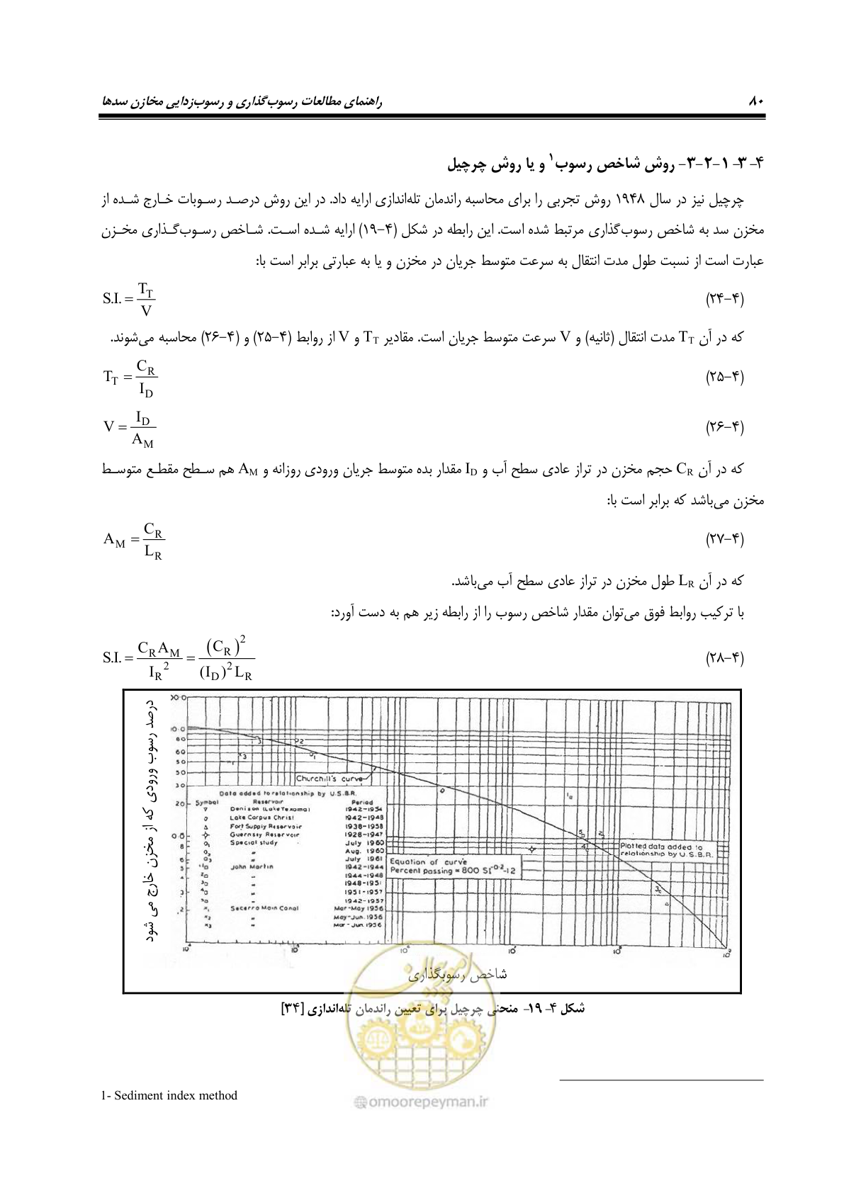 صفحه 102 از 302