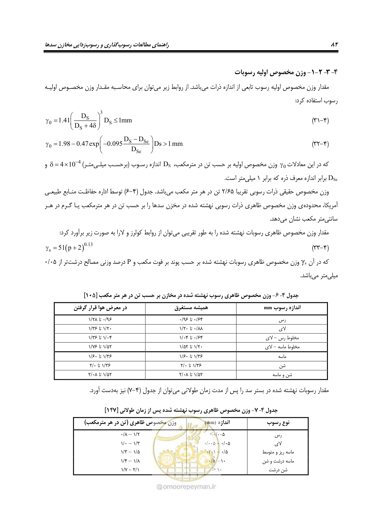 صفحه 104 از 302