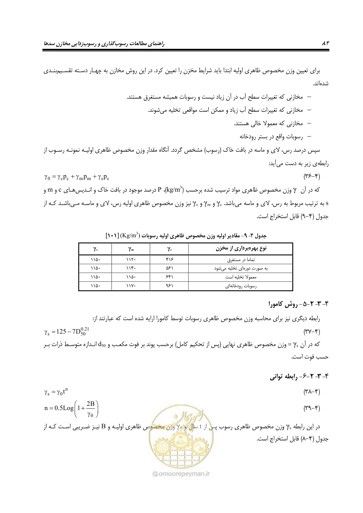 صفحه 106 از 302