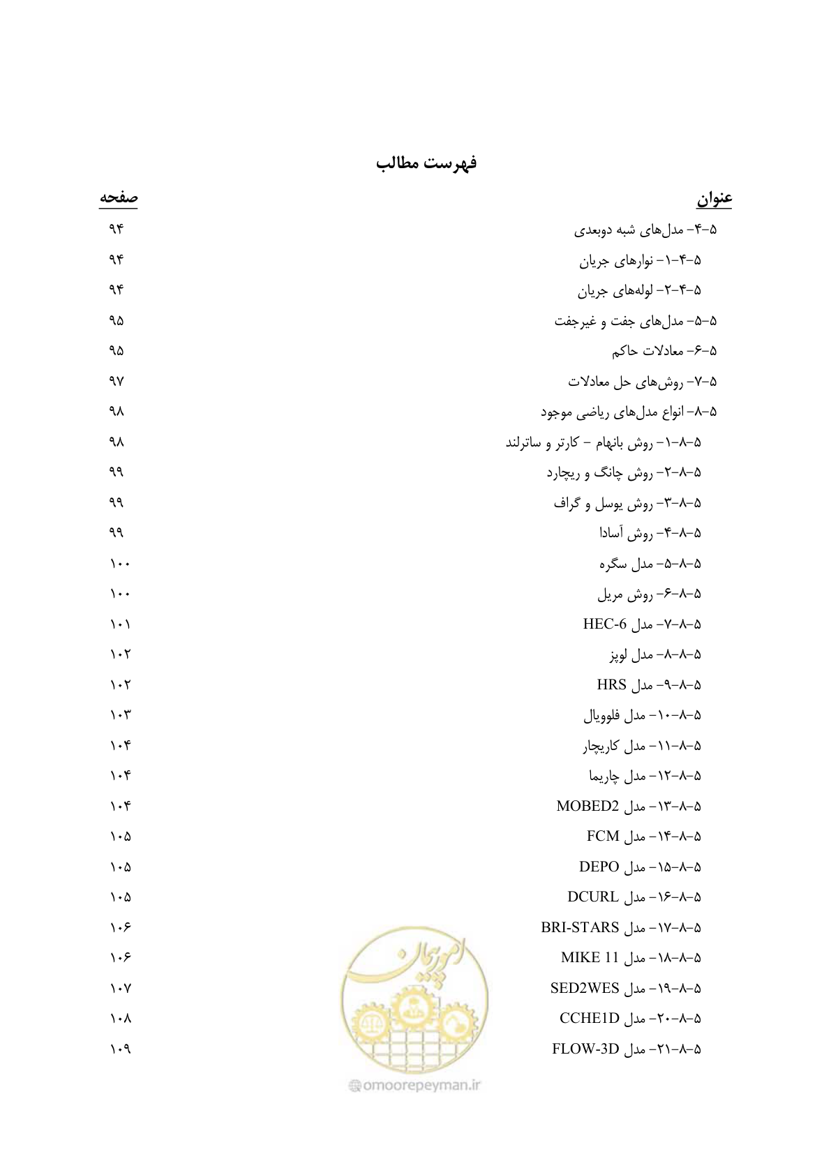 صفحه 12 از 302