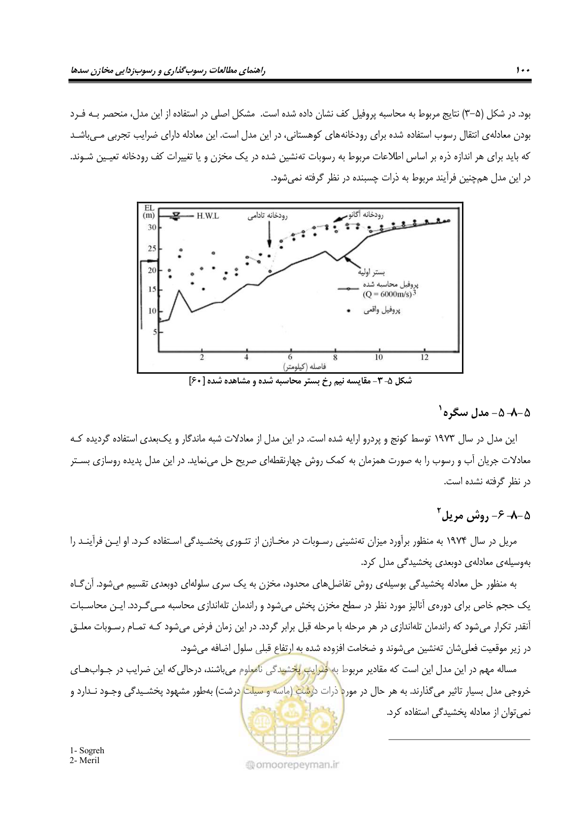 صفحه 122 از 302