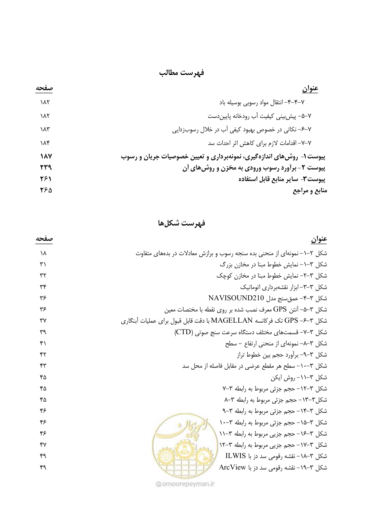 صفحه 15 از 302