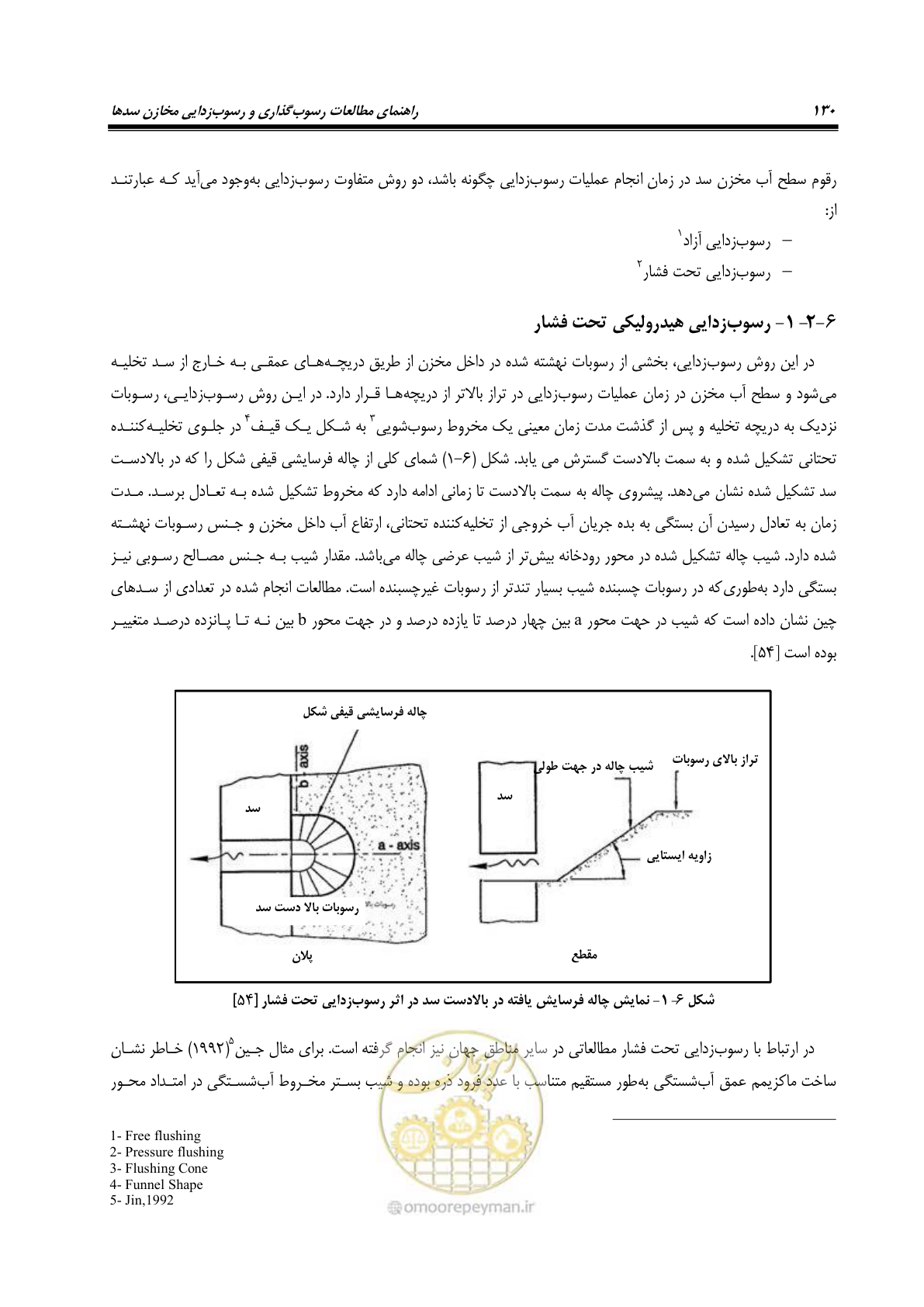 صفحه 152 از 302