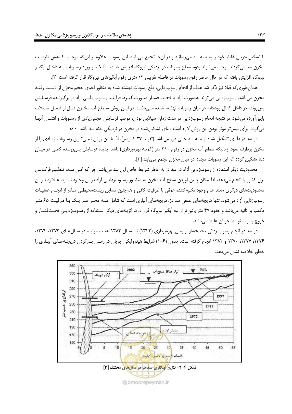 صفحه 154 از 302