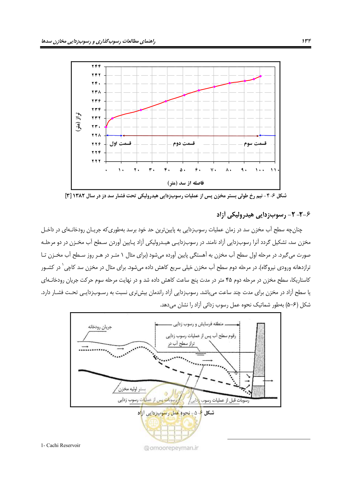 صفحه 156 از 302
