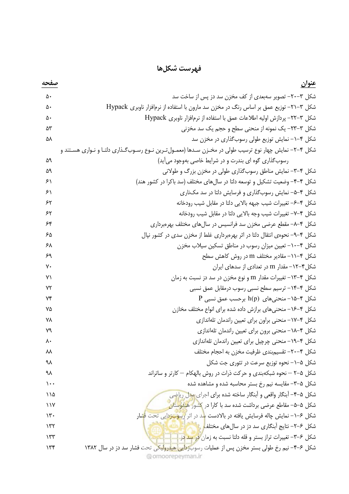 صفحه 16 از 302