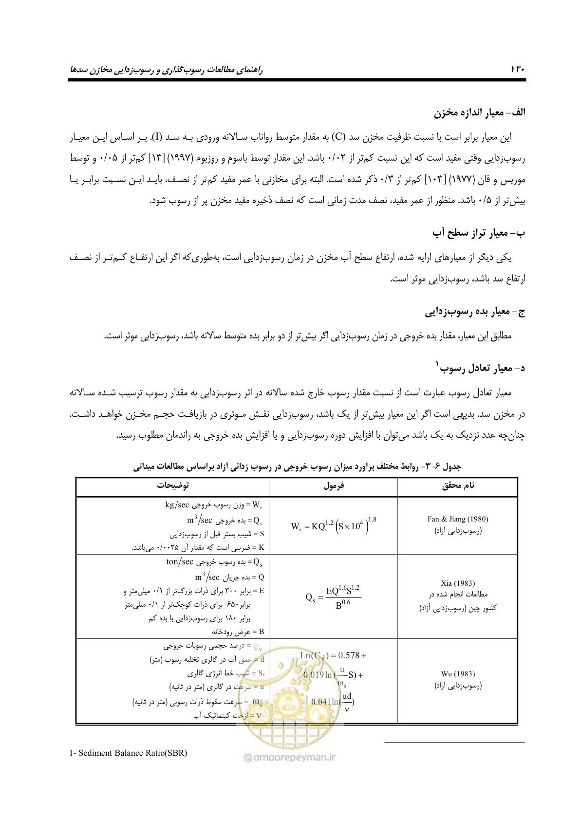 صفحه 162 از 302