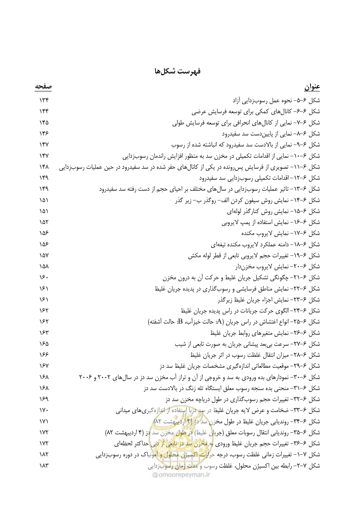 صفحه 17 از 302