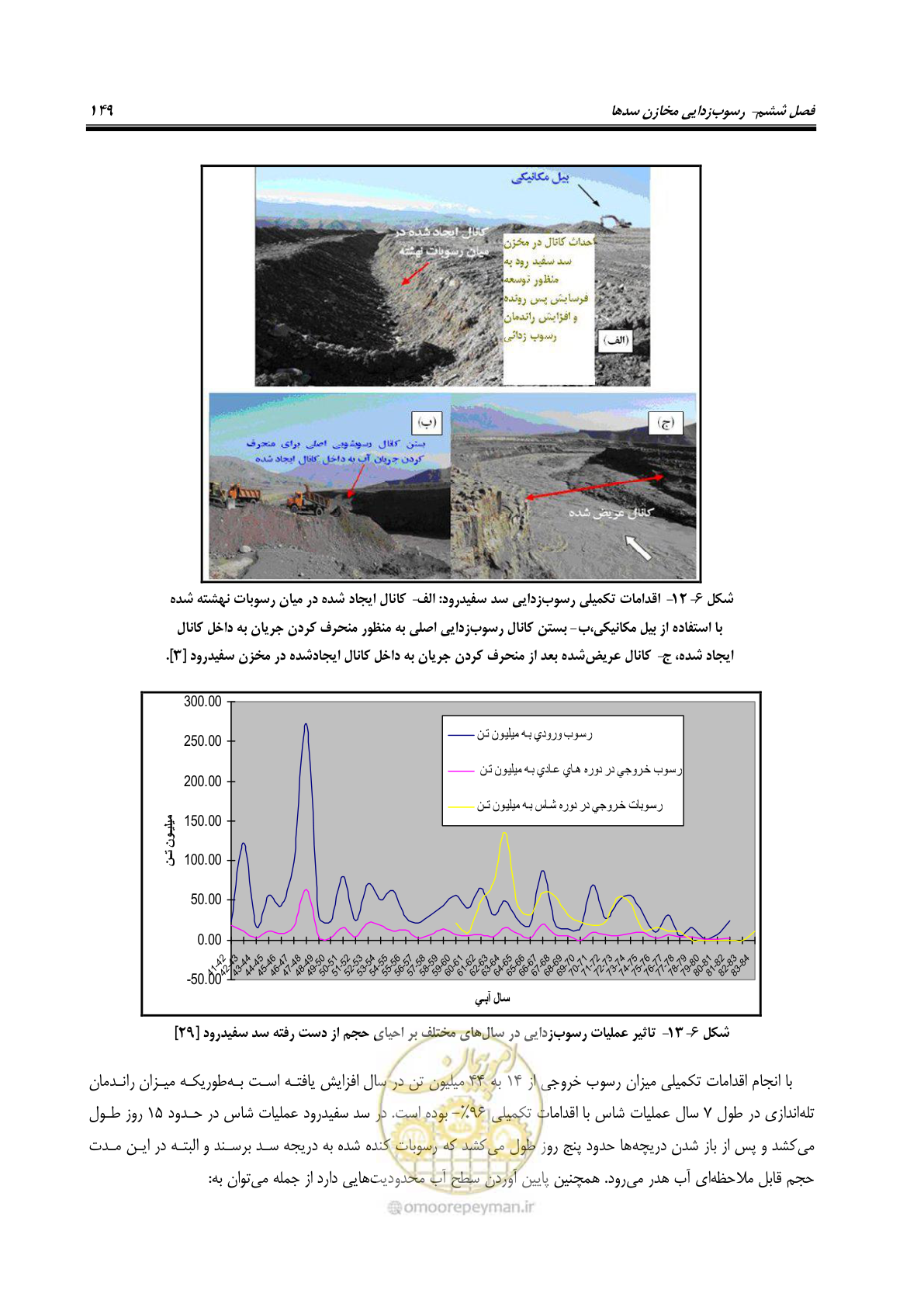 صفحه 171 از 302