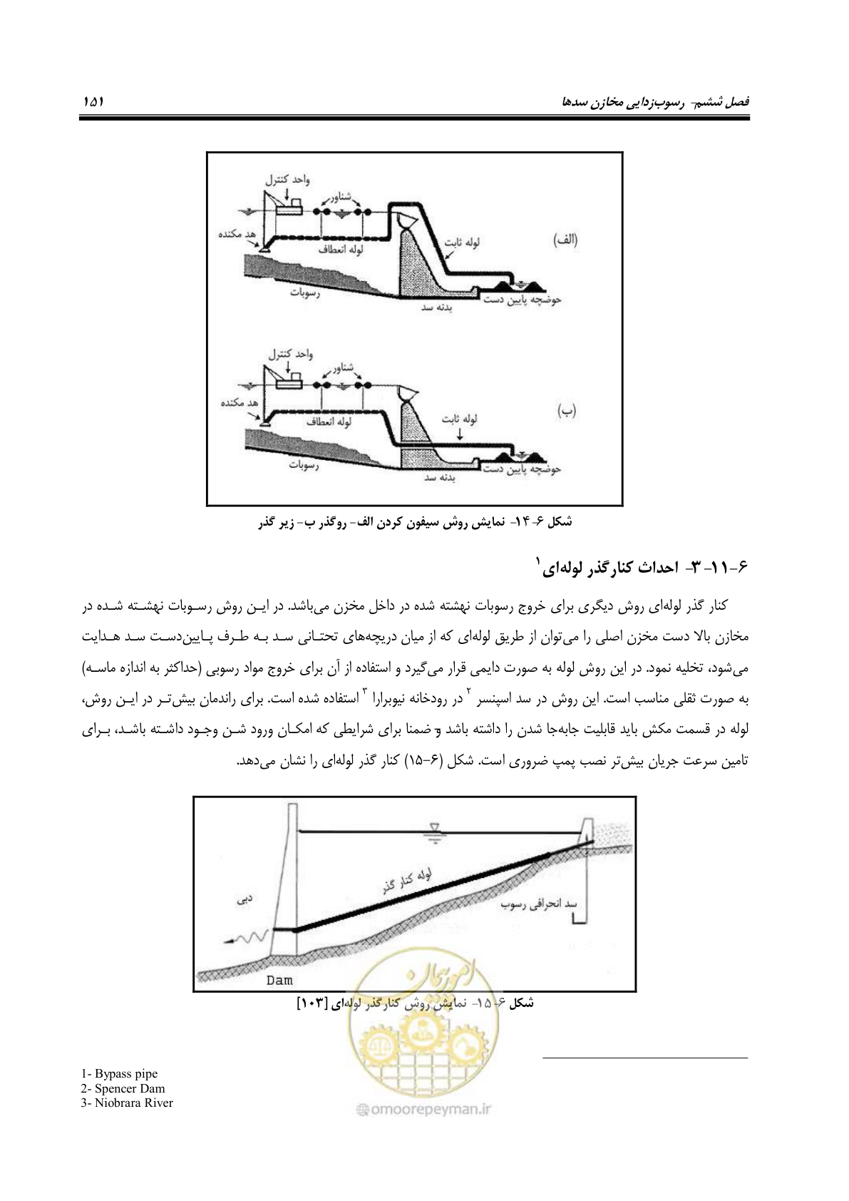 صفحه 173 از 302