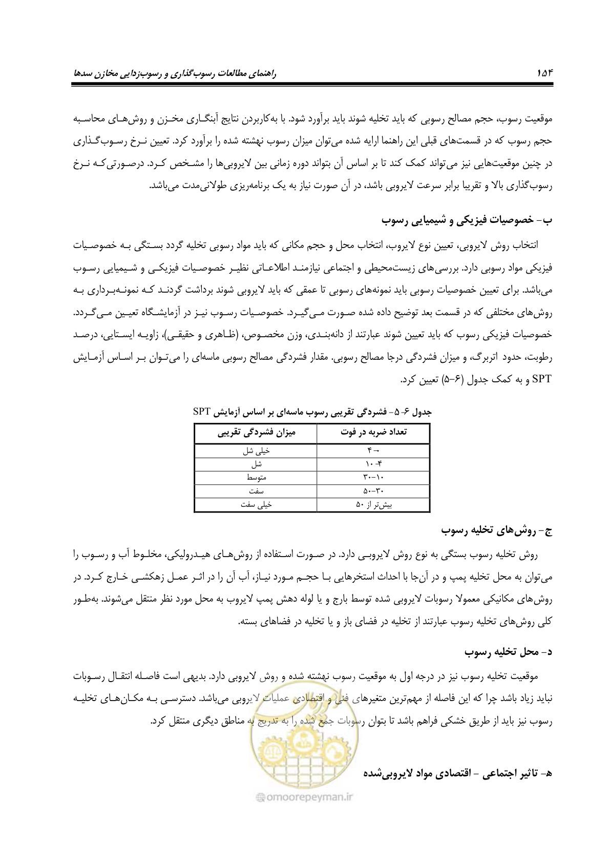 صفحه 176 از 302