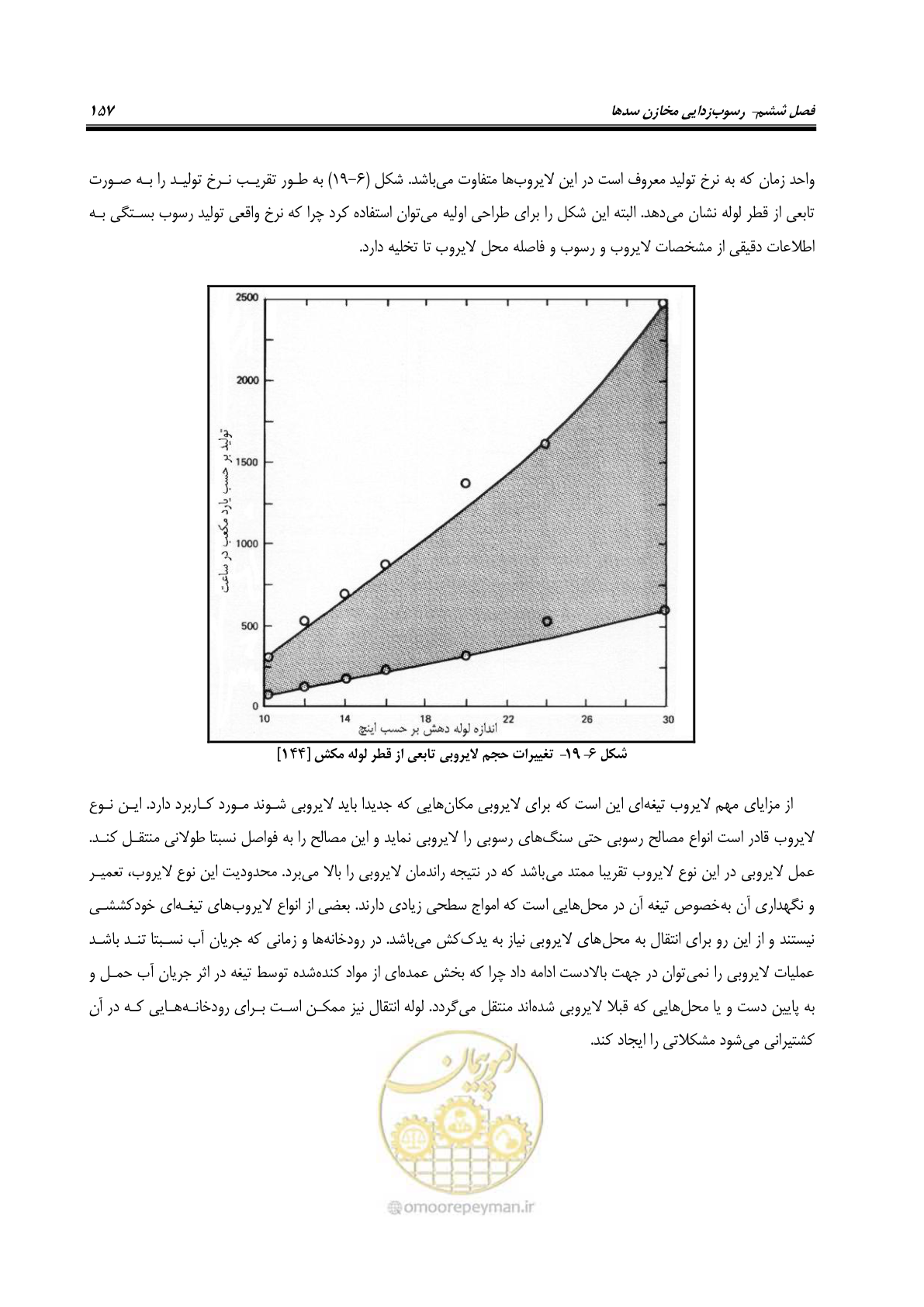 صفحه 179 از 302