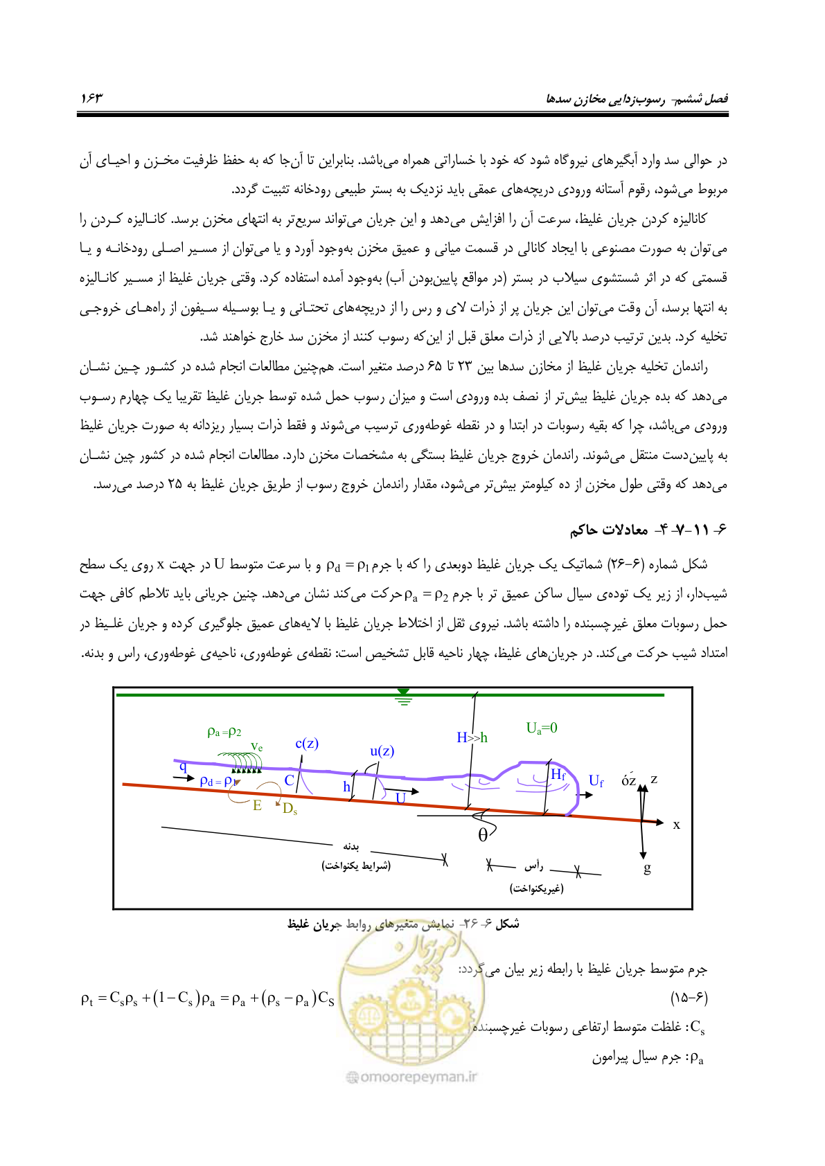 صفحه 185 از 302
