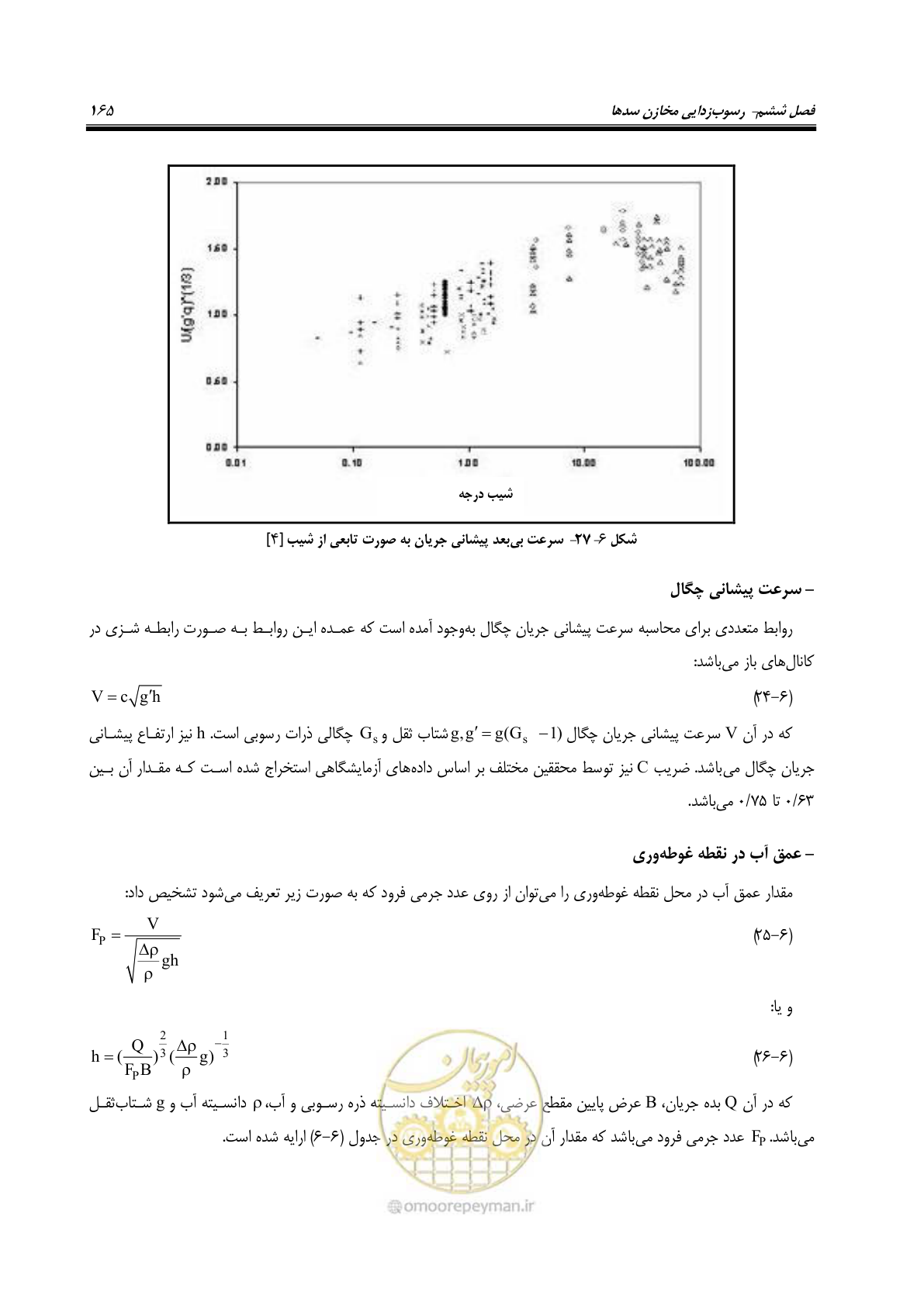 صفحه 187 از 302