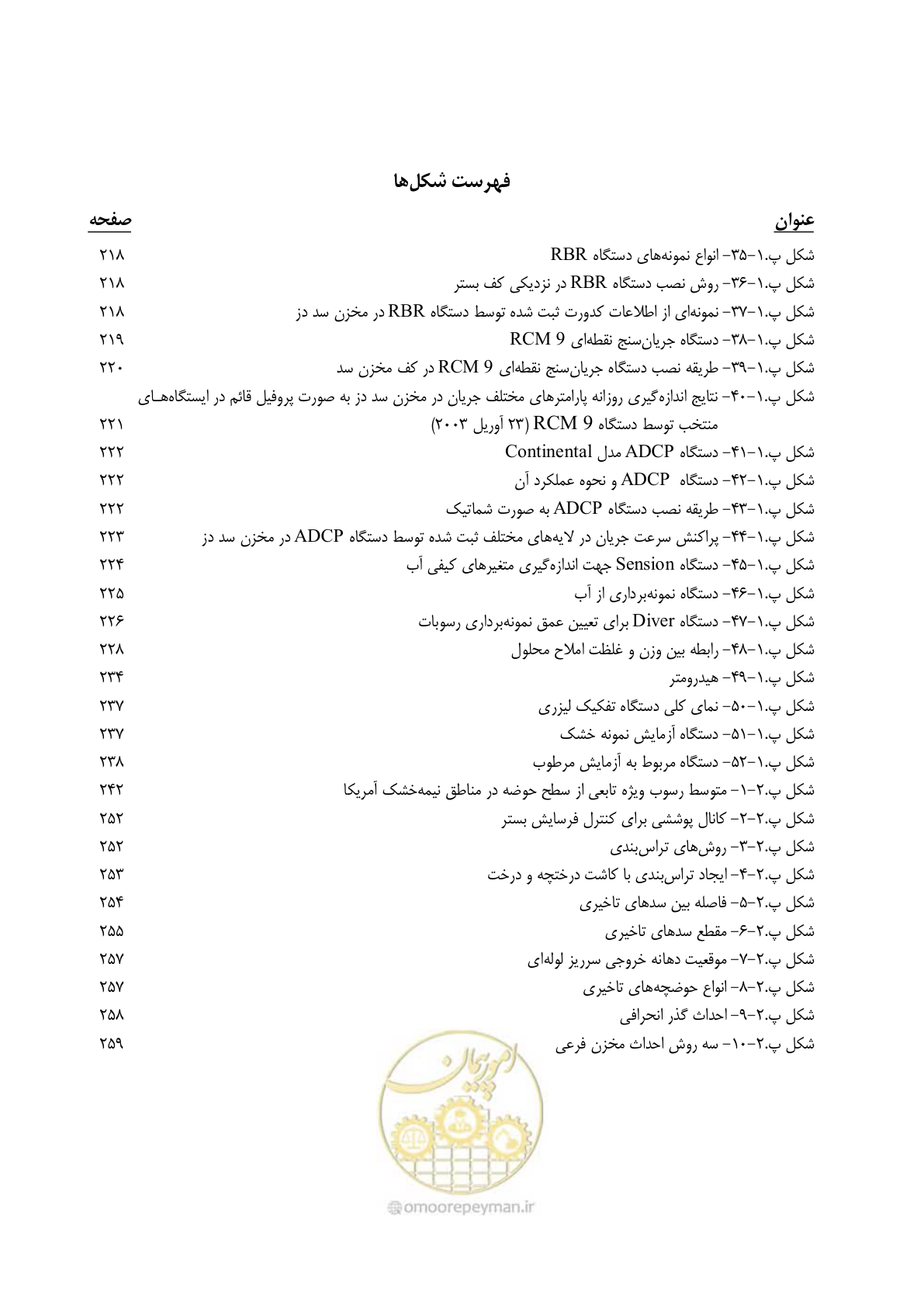 صفحه 19 از 302