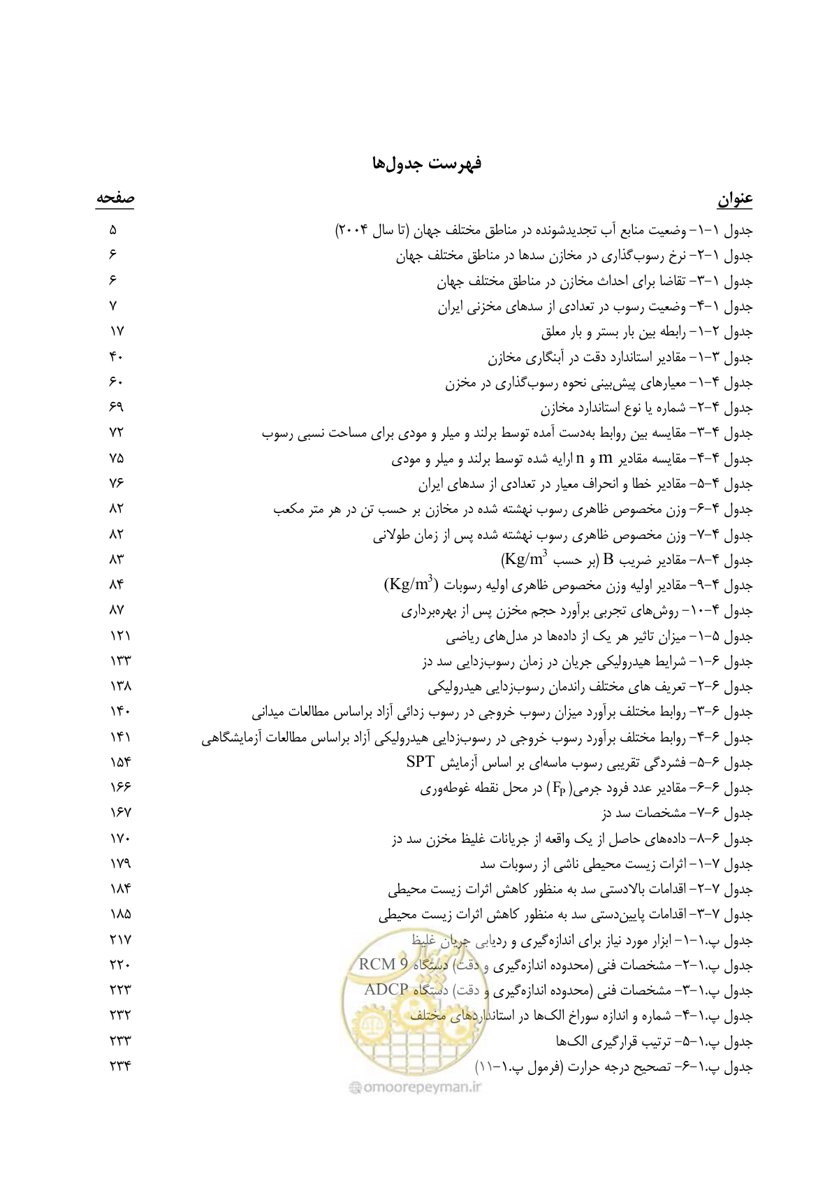 صفحه 20 از 302
