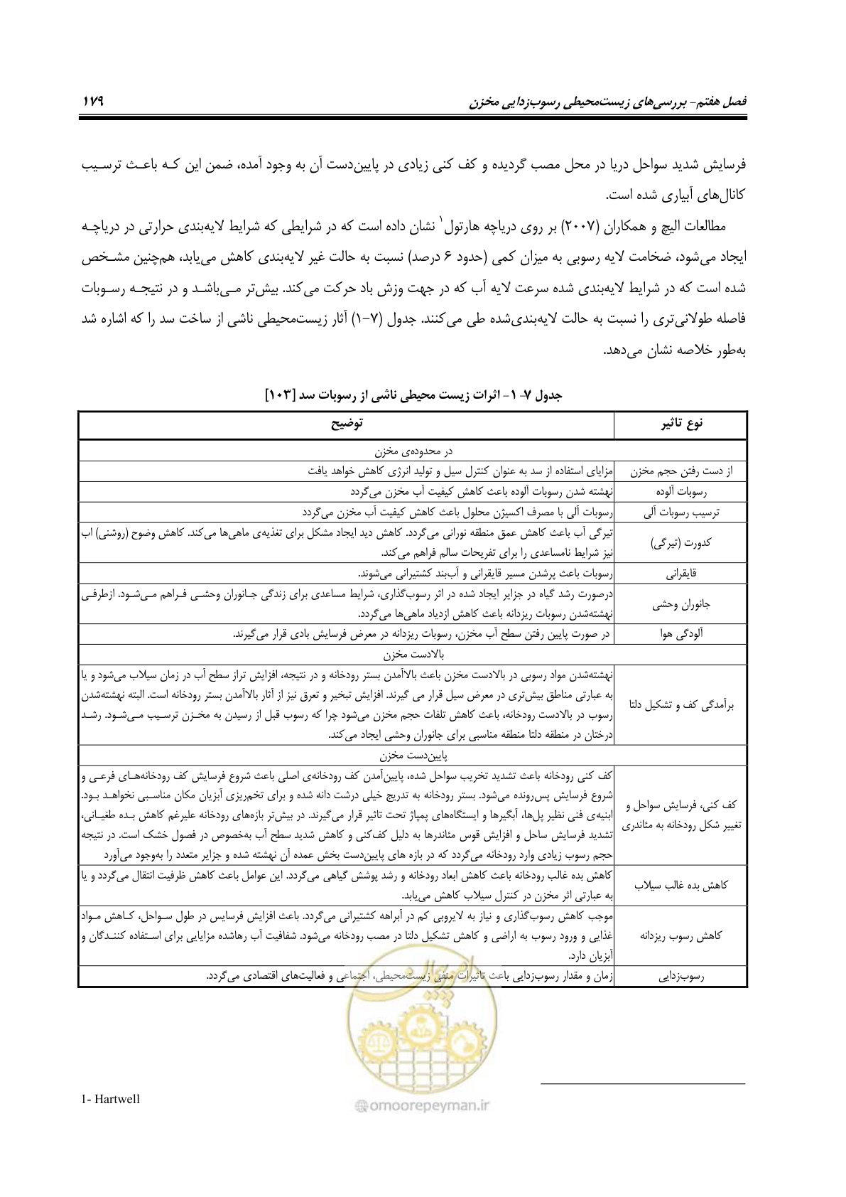 صفحه 201 از 302