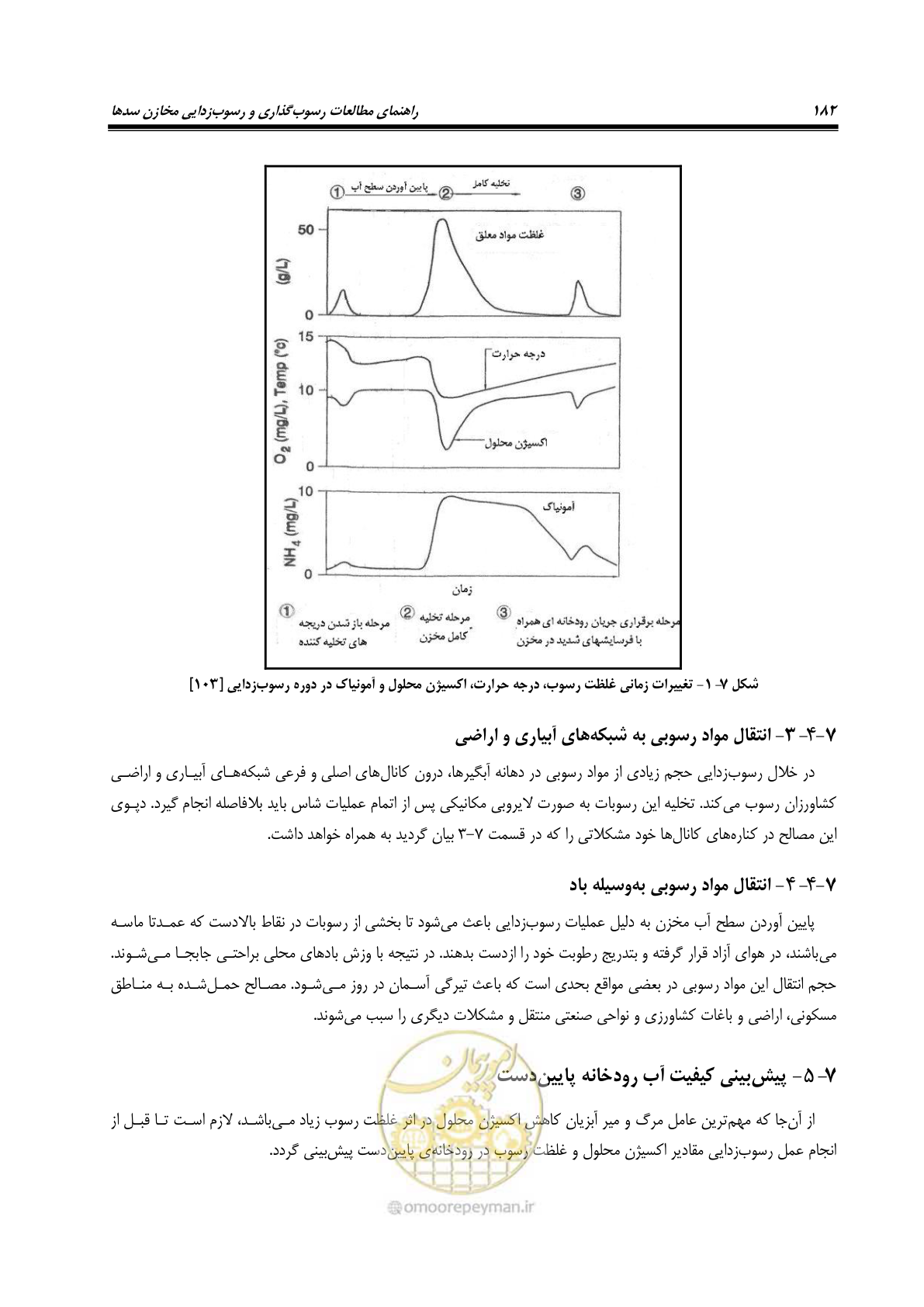صفحه 204 از 302