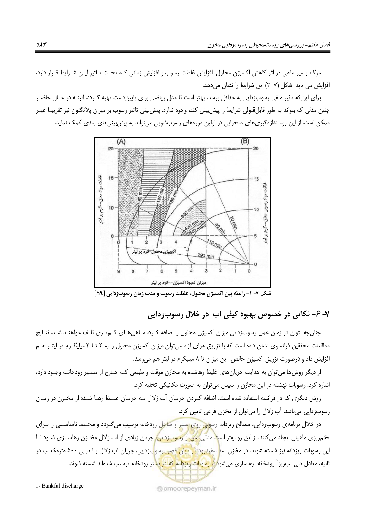 صفحه 205 از 302