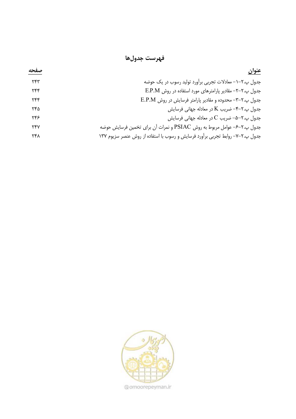 صفحه 21 از 302