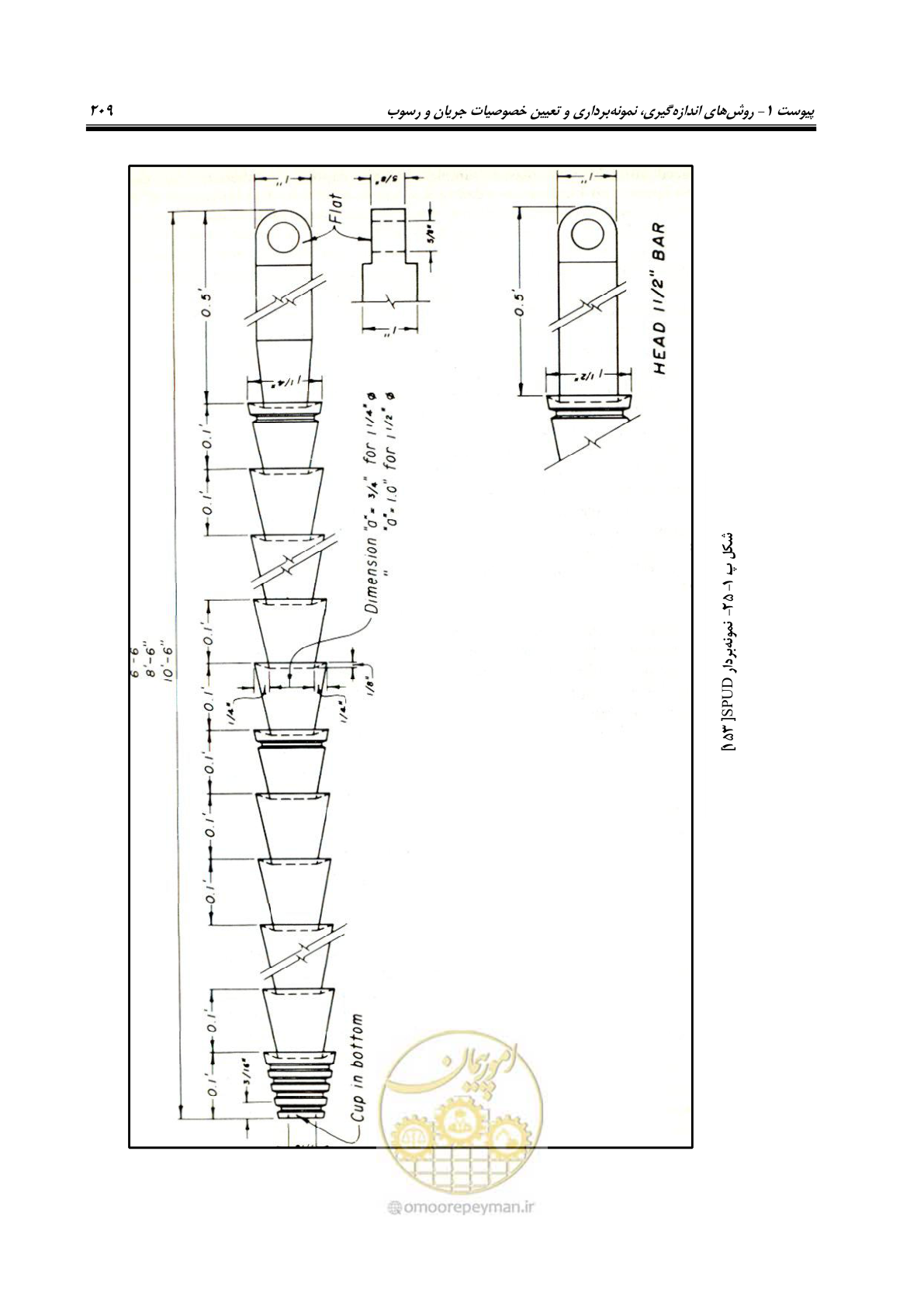 صفحه 231 از 302