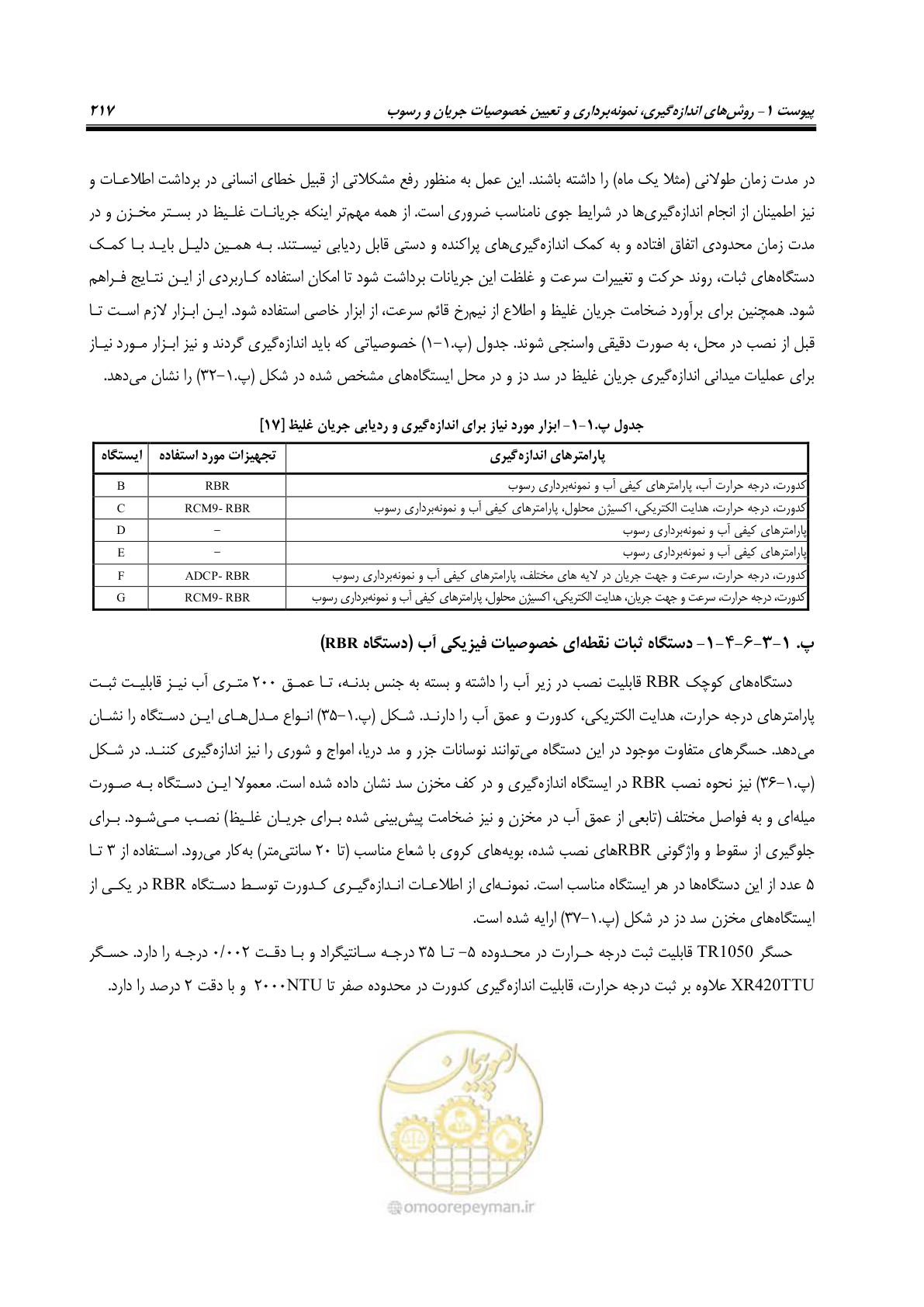صفحه 239 از 302