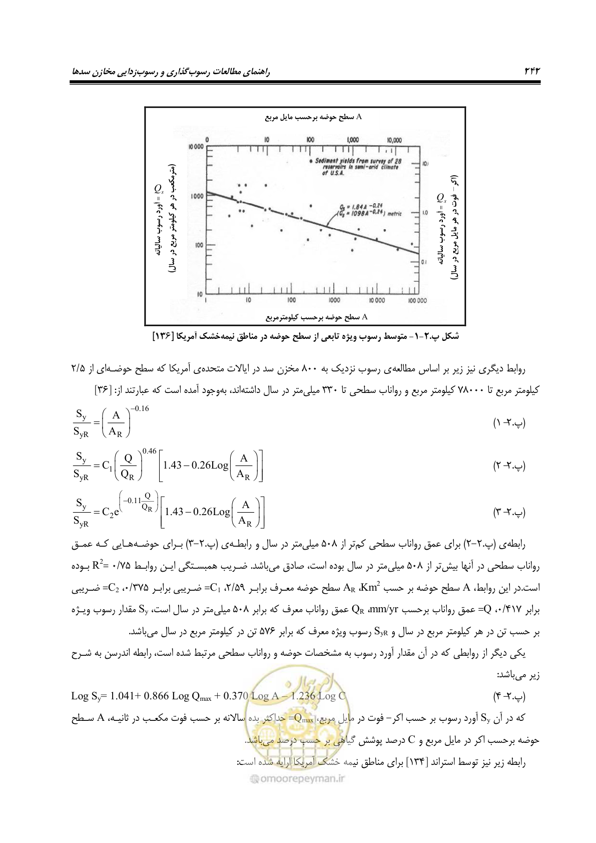 صفحه 264 از 302