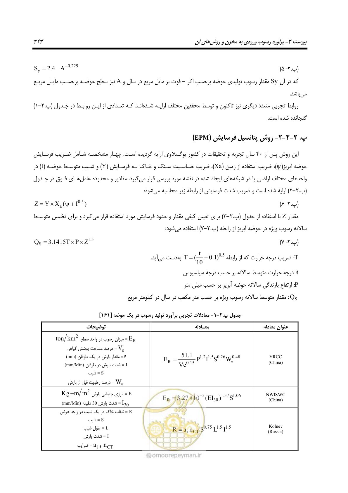 صفحه 265 از 302