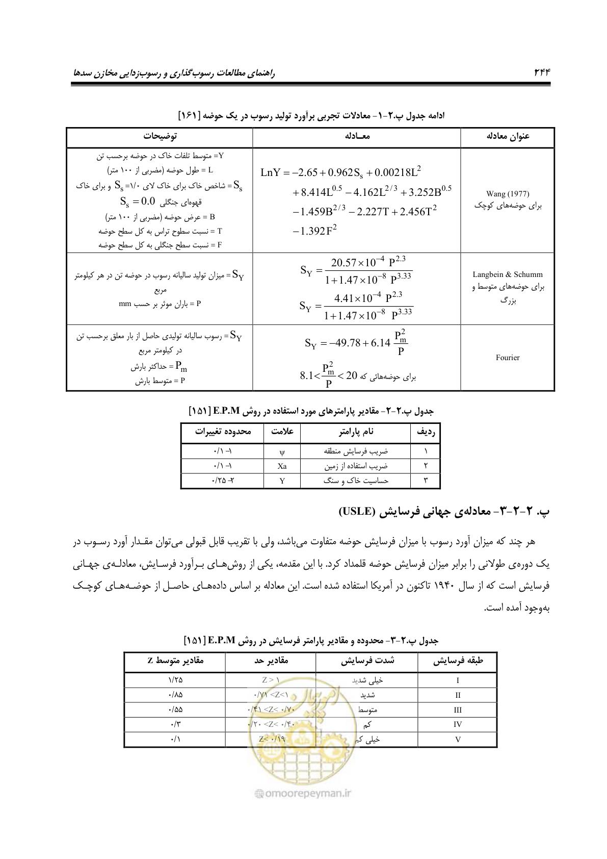 صفحه 266 از 302