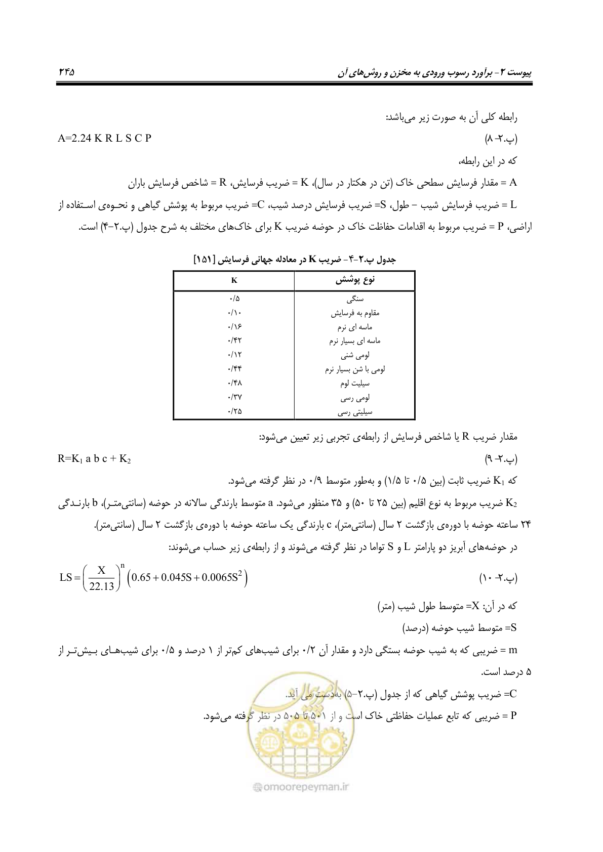 صفحه 267 از 302