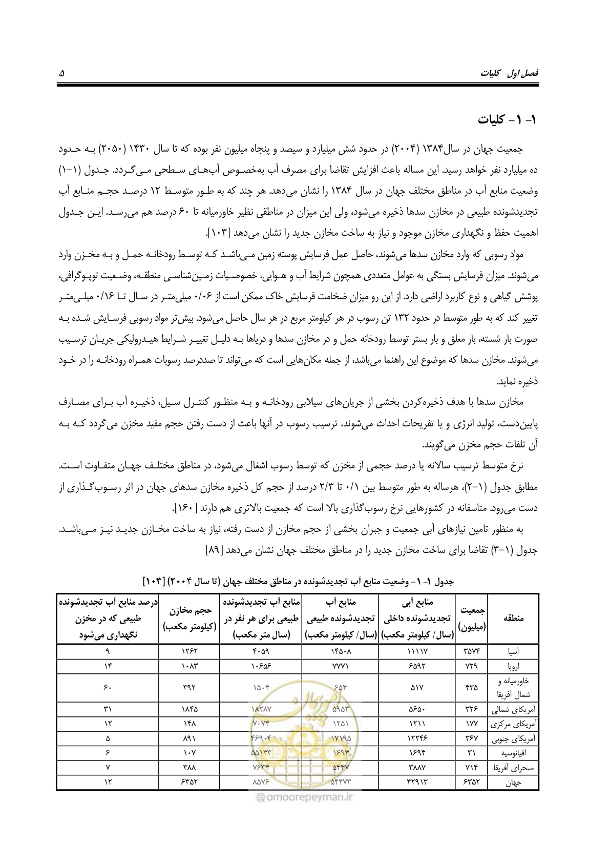 صفحه 27 از 302