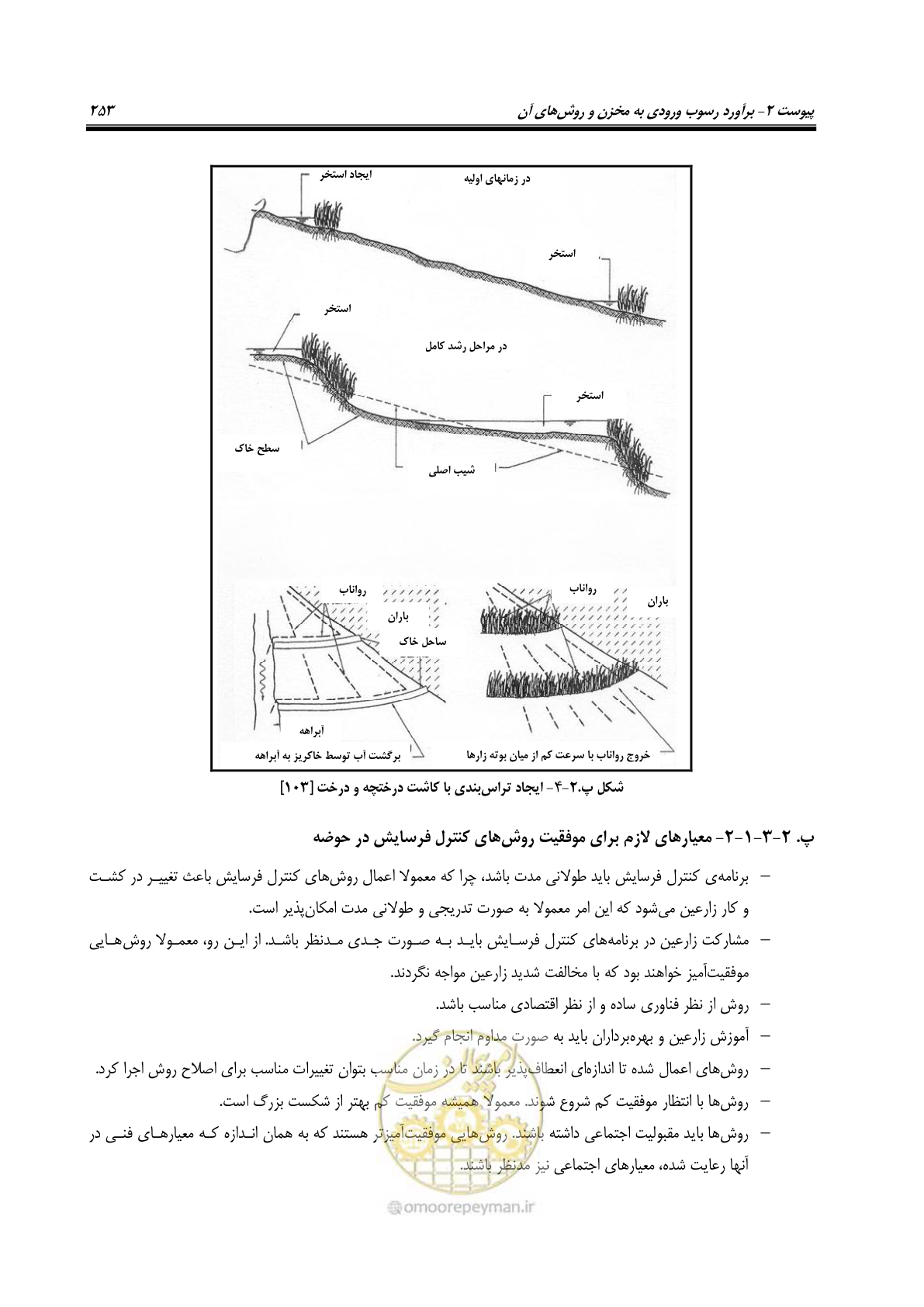 صفحه 275 از 302