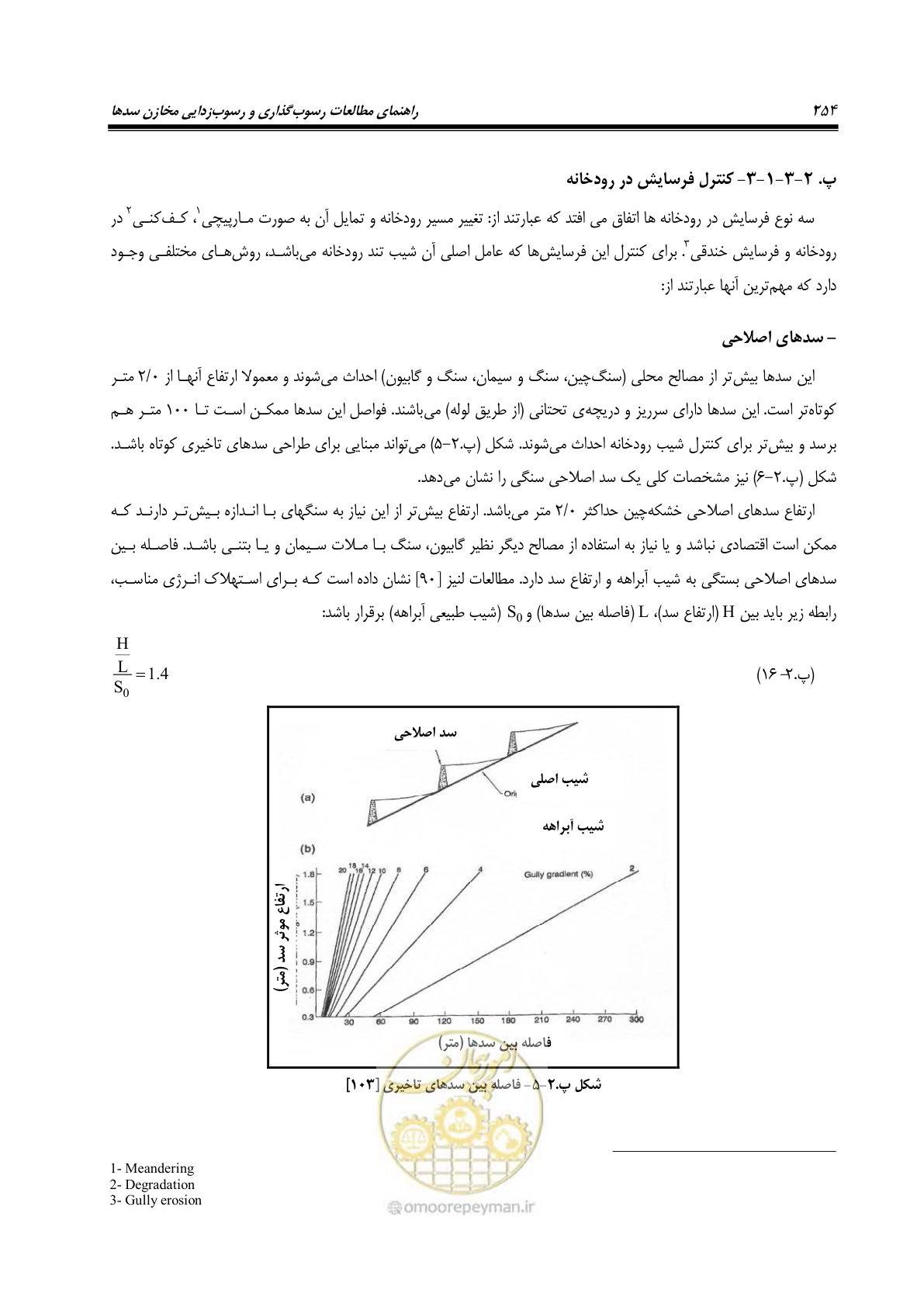صفحه 276 از 302