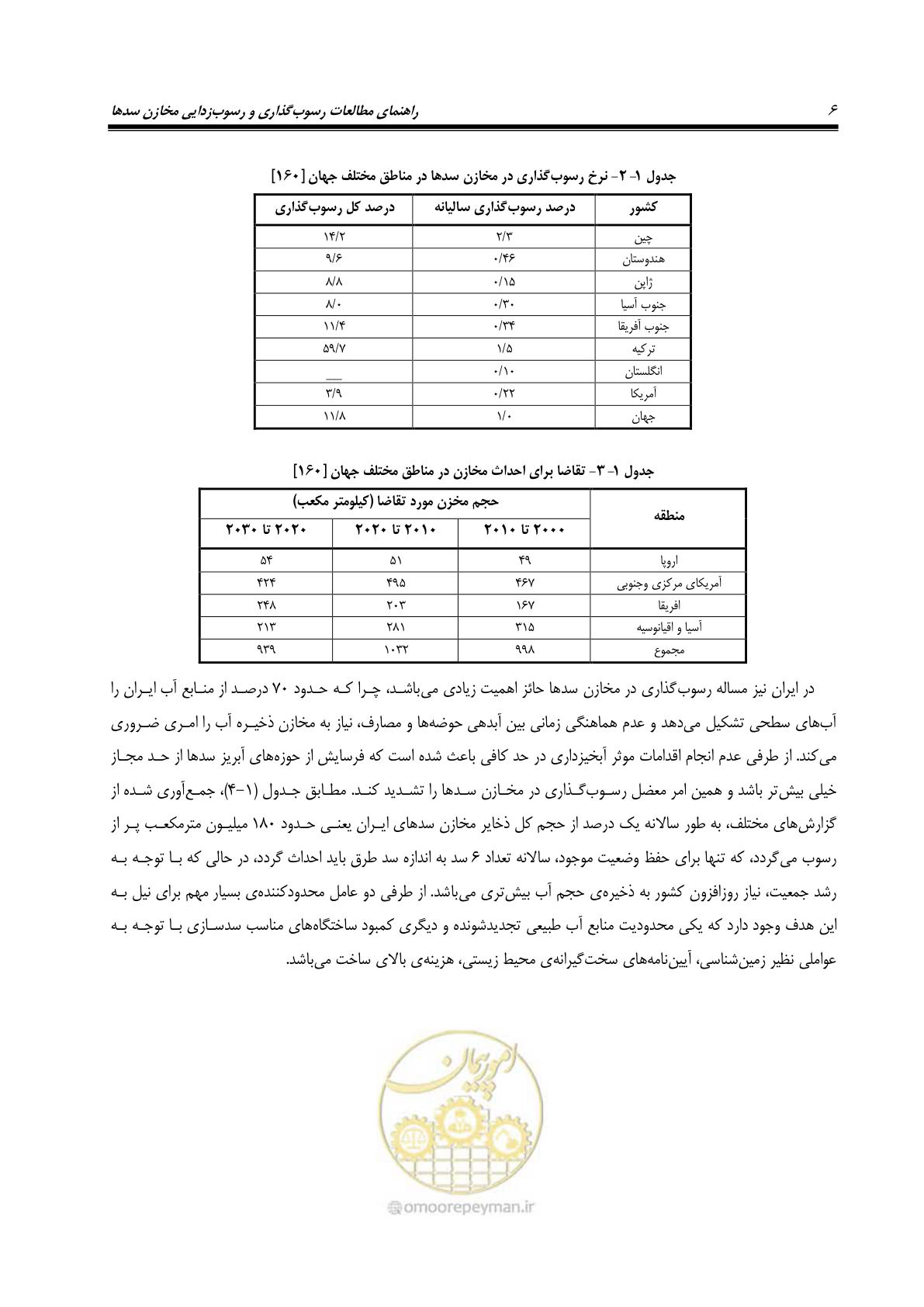 صفحه 28 از 302