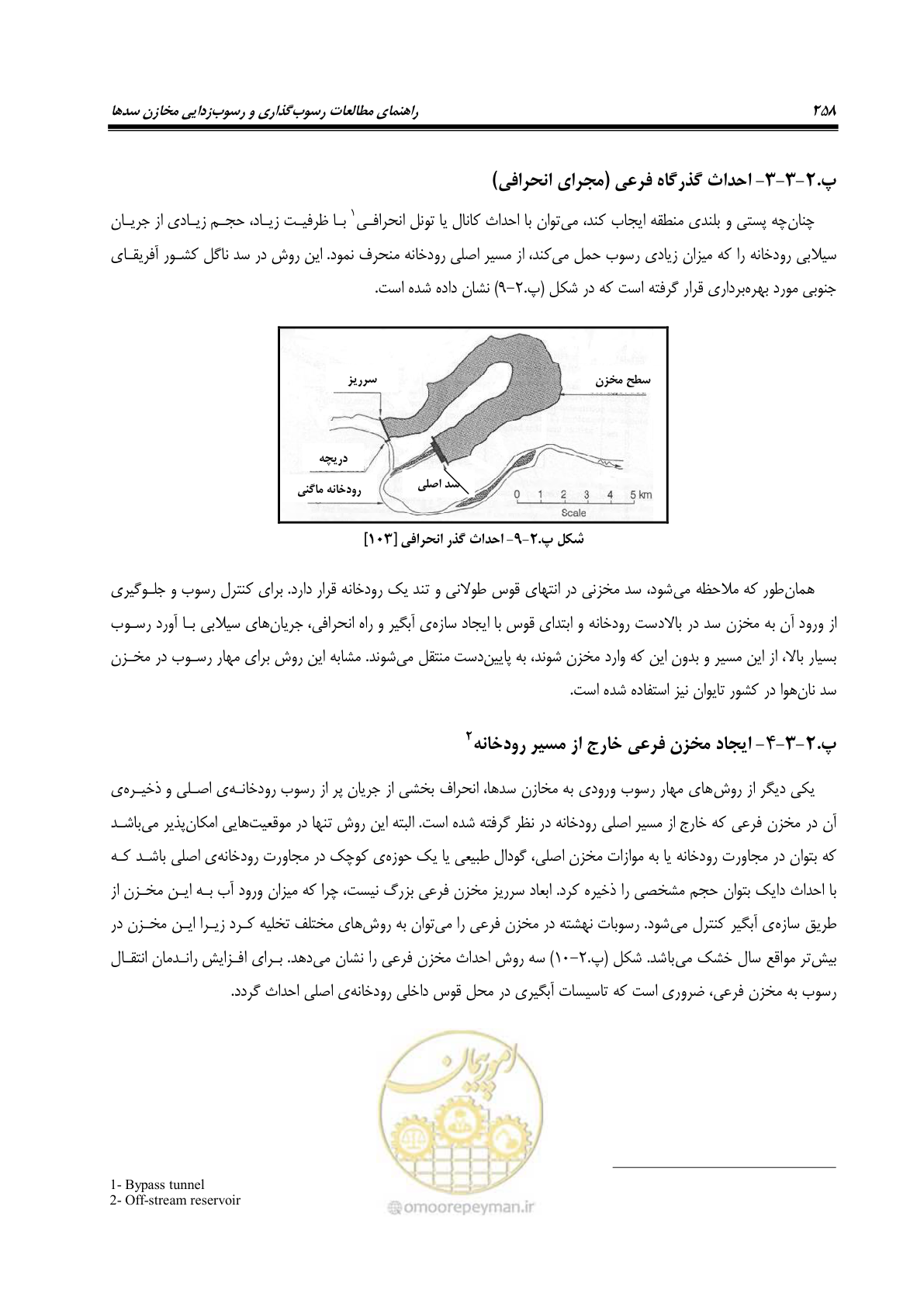 صفحه 280 از 302