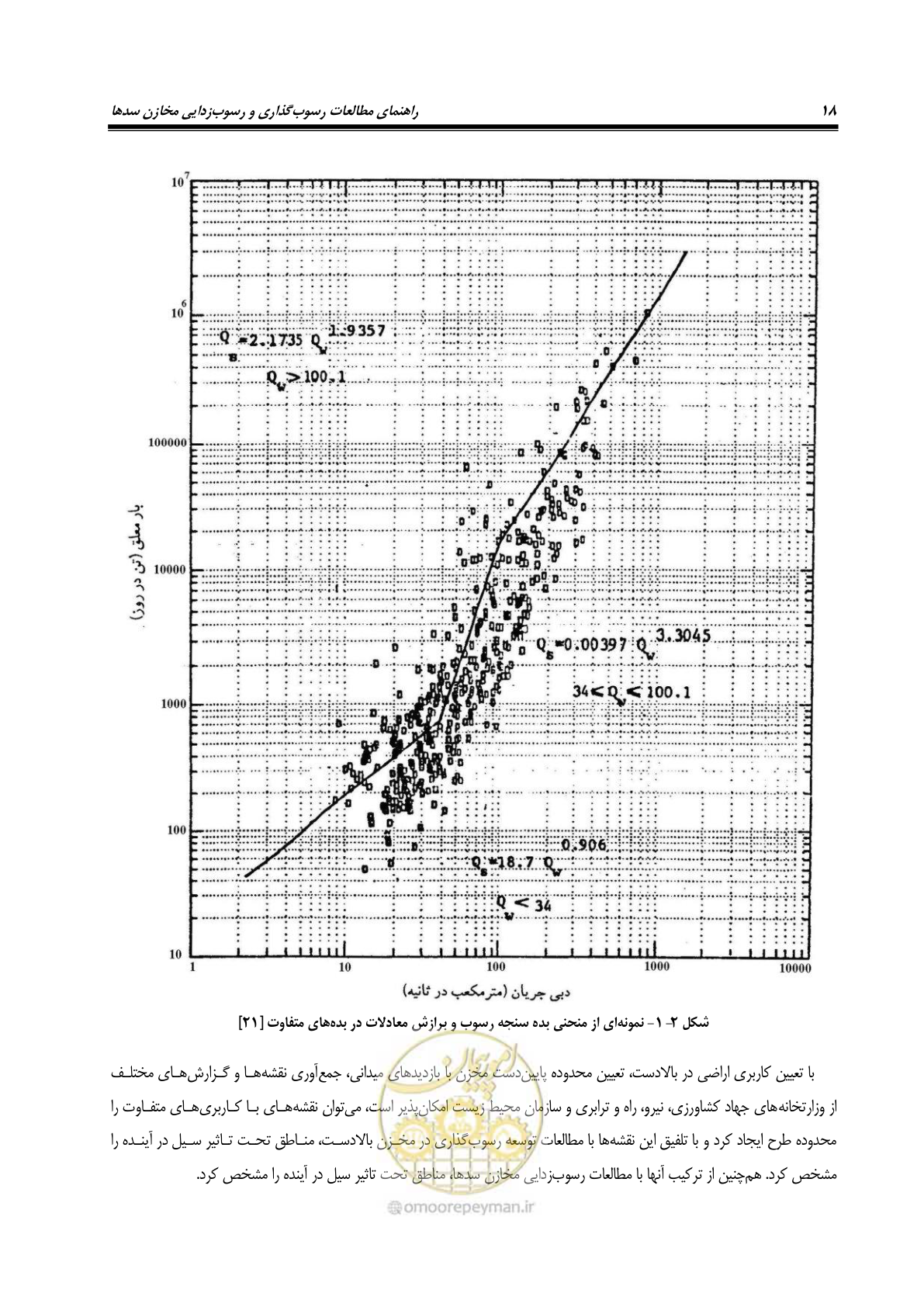 صفحه 40 از 302