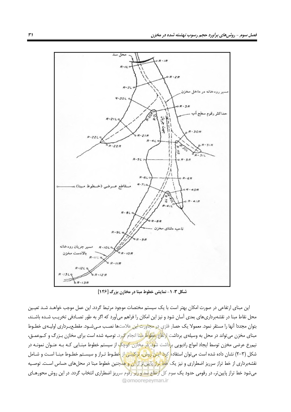 صفحه 53 از 302