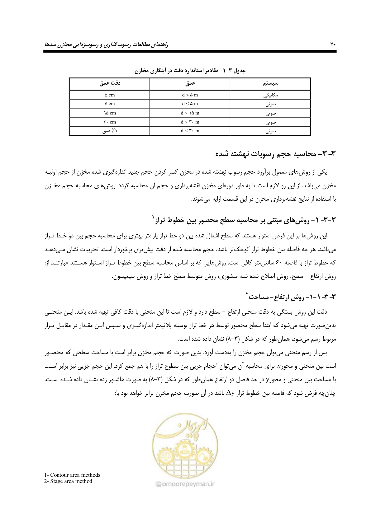 صفحه 62 از 302
