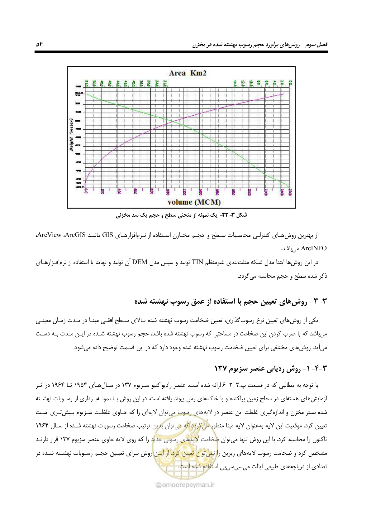 صفحه 75 از 302