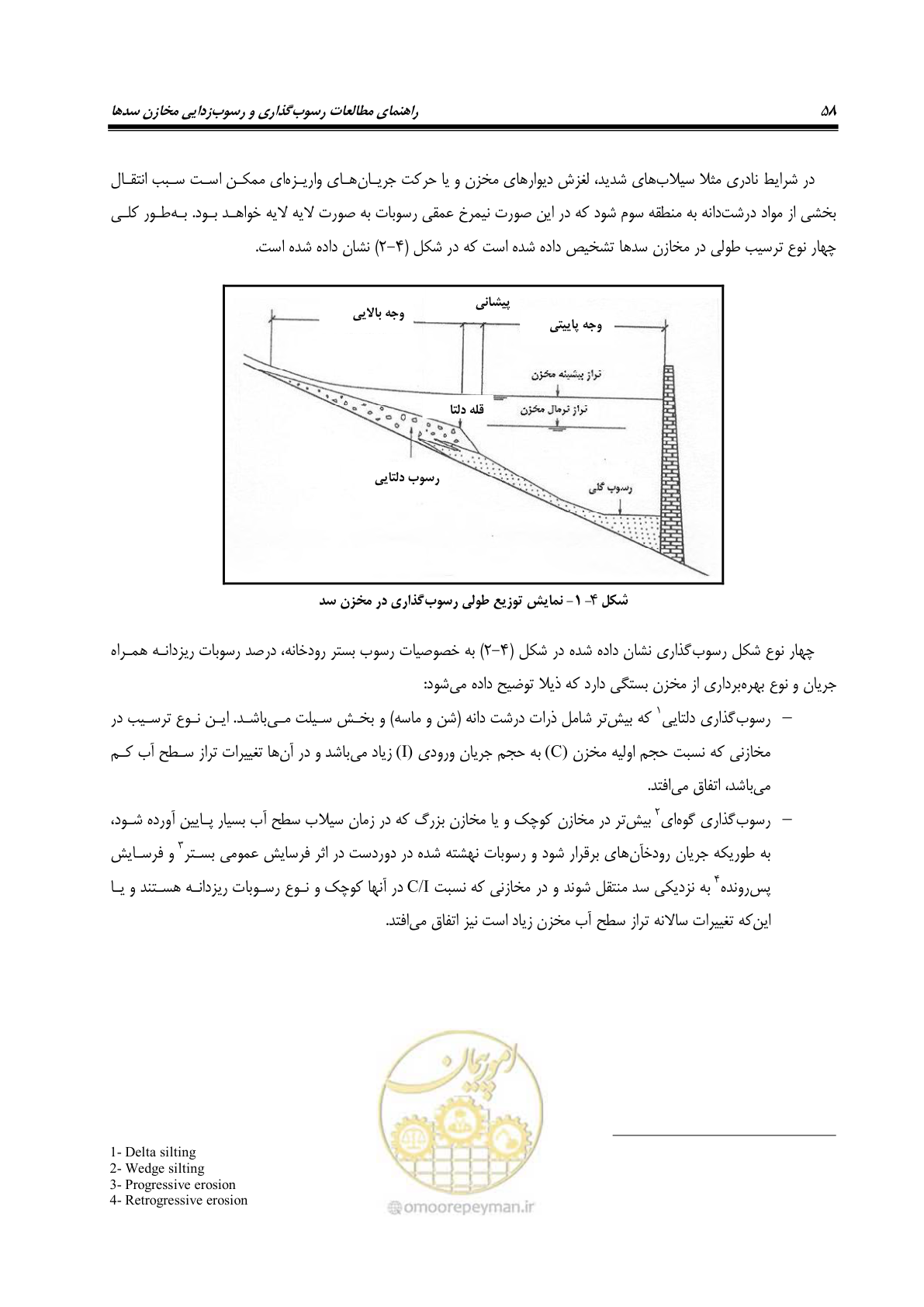 صفحه 80 از 302