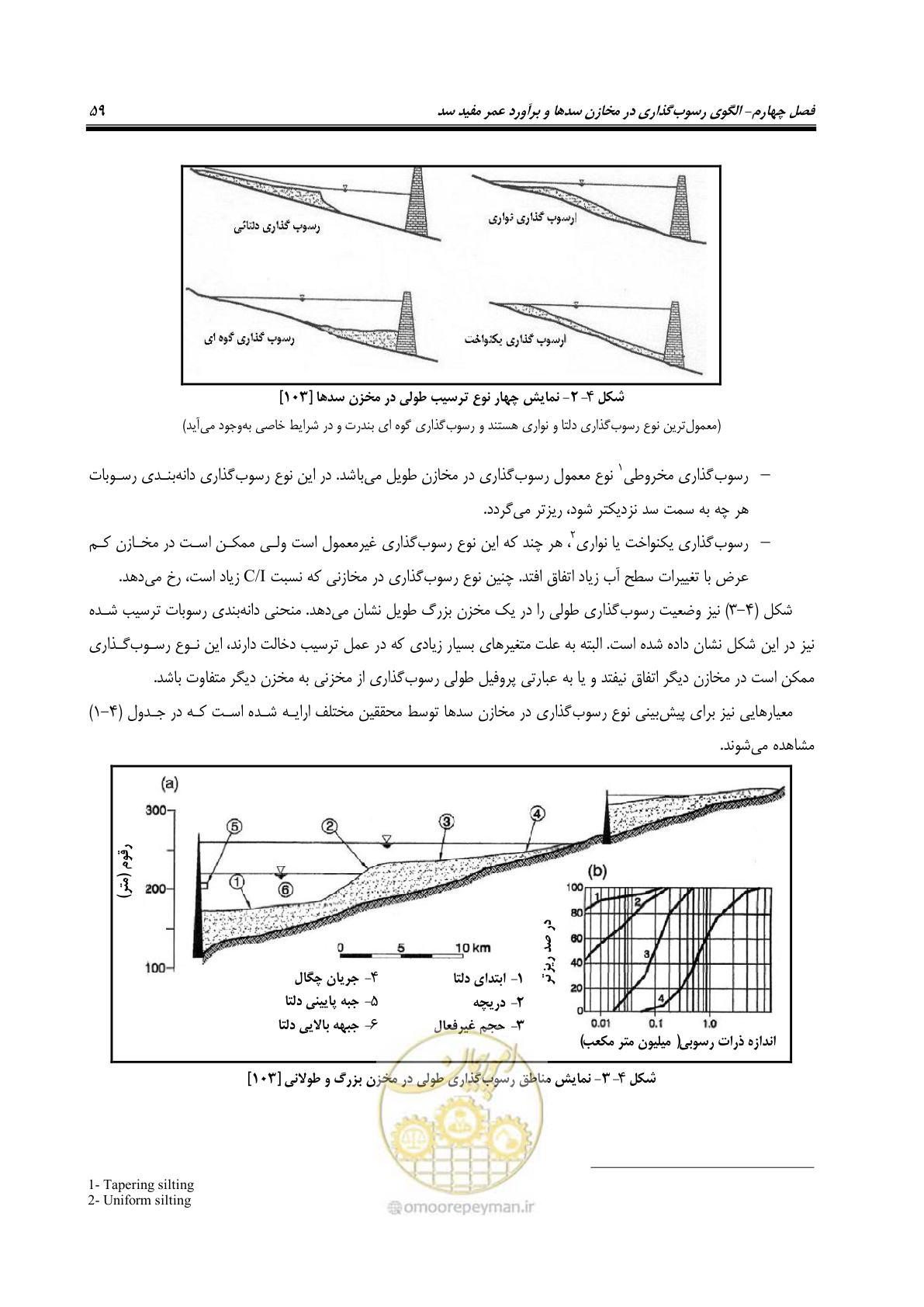 صفحه 81 از 302