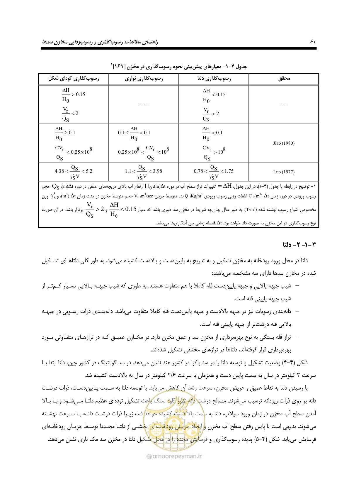صفحه 82 از 302
