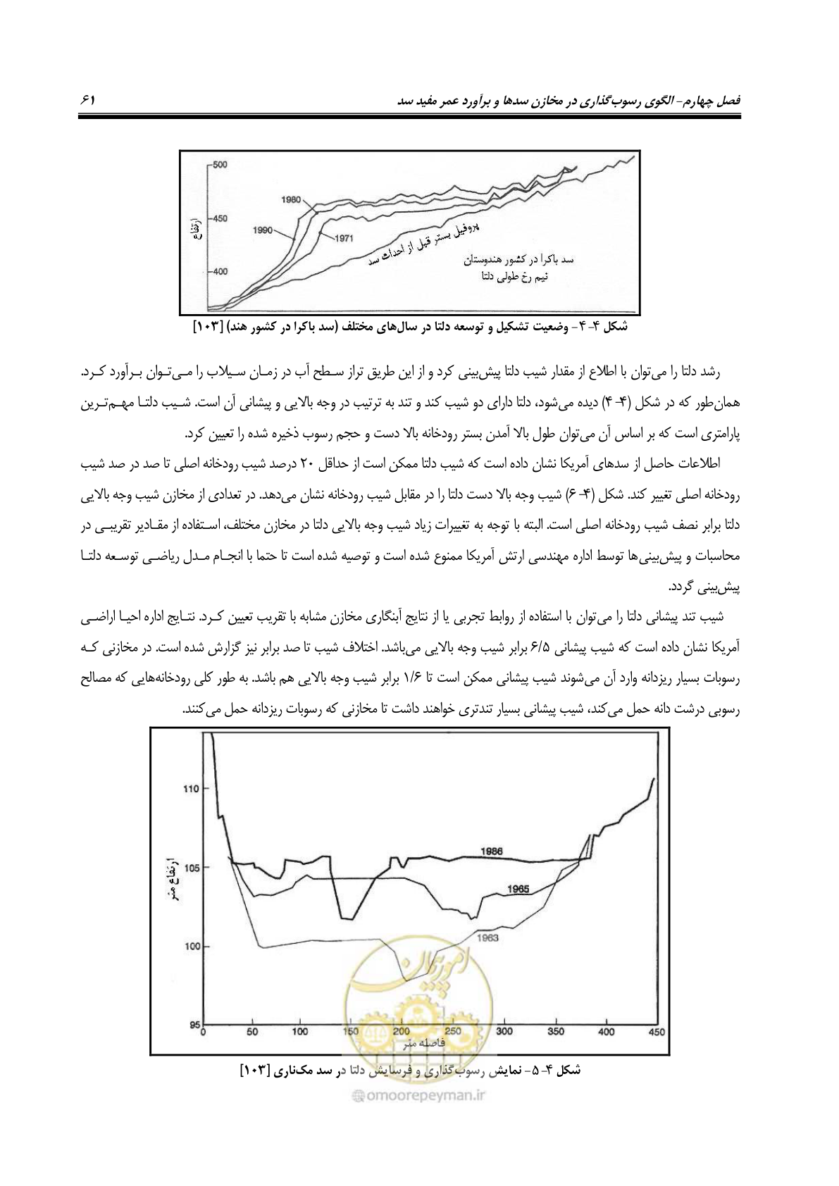 صفحه 83 از 302
