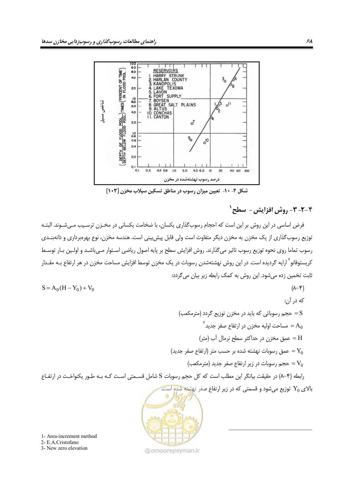 صفحه 90 از 302
