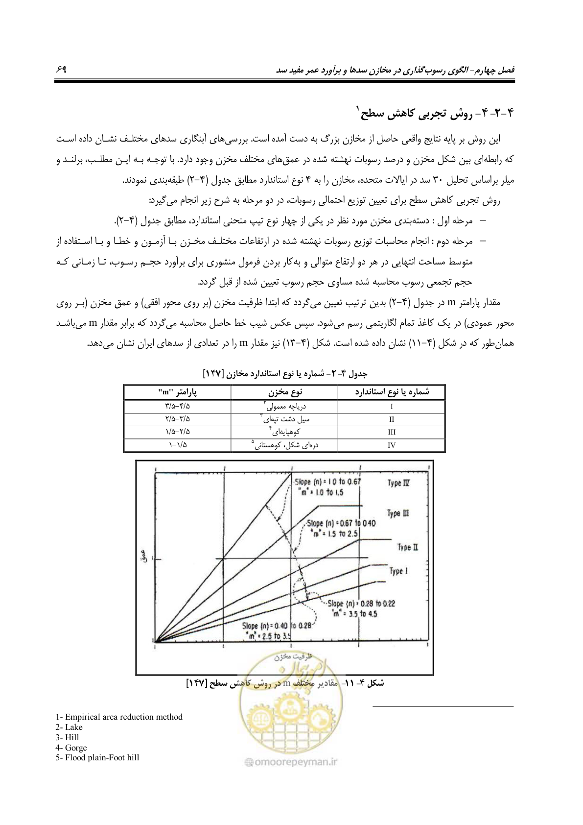 صفحه 91 از 302